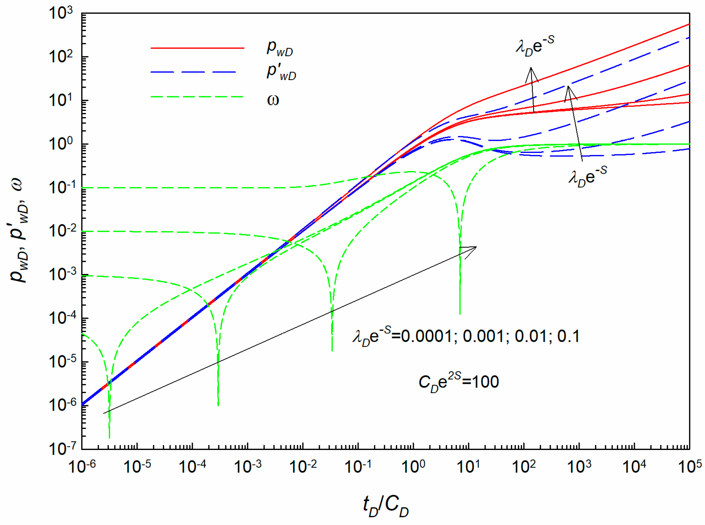 Energies 16 00245 g009 Energies 16 00245 g009