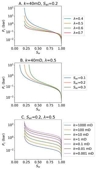 Energies 16 00246 g0a2