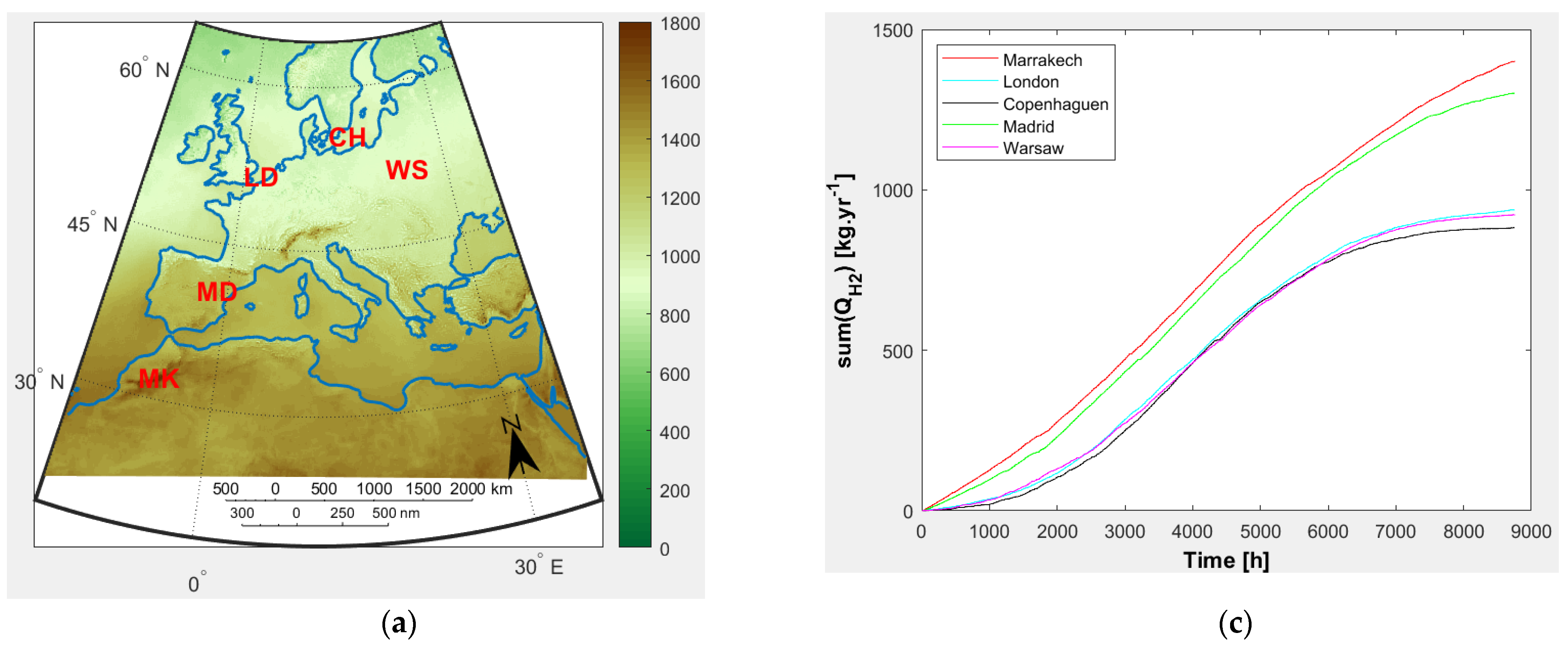 Energies 16 00249 g002a