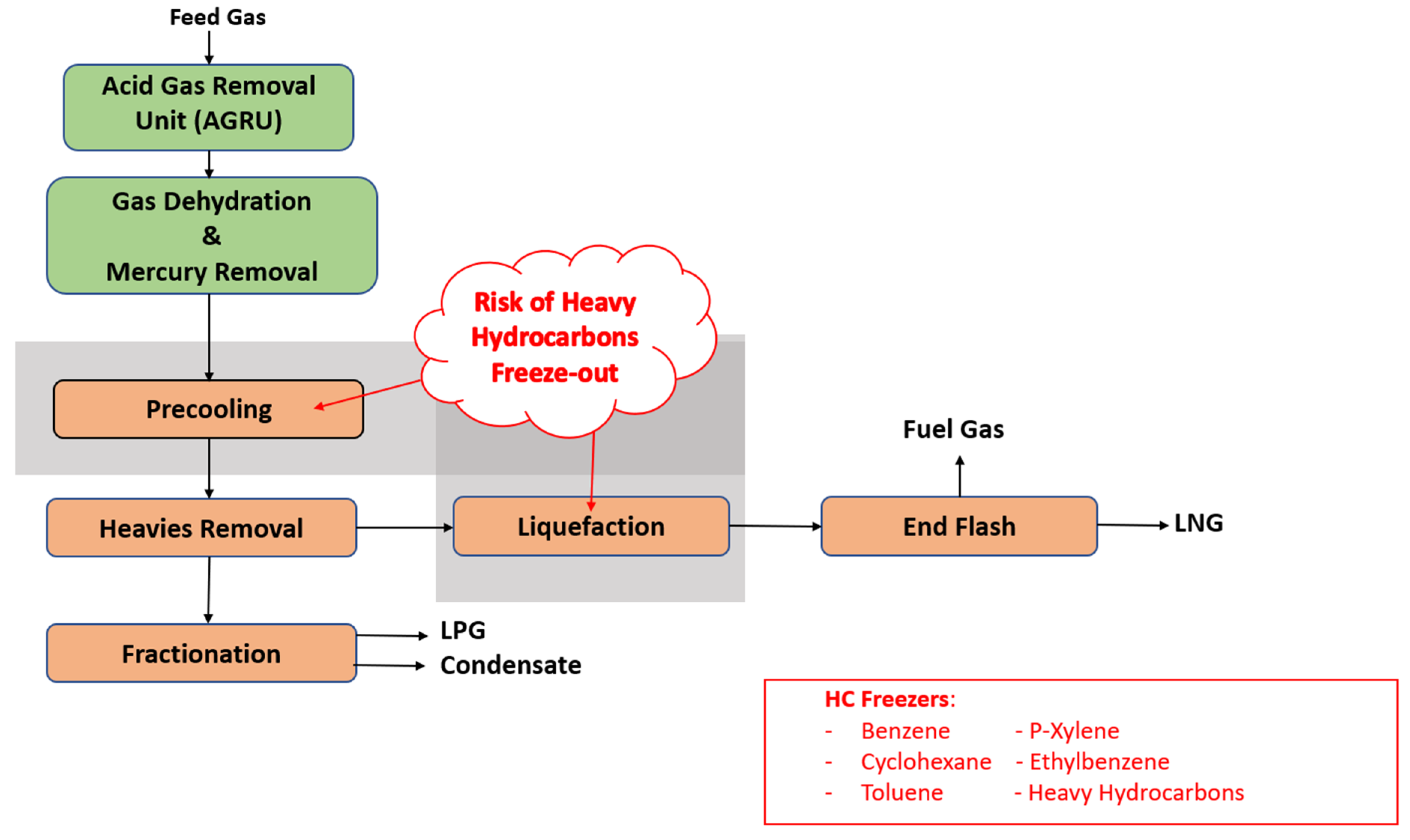 Energies 16 00254 g002