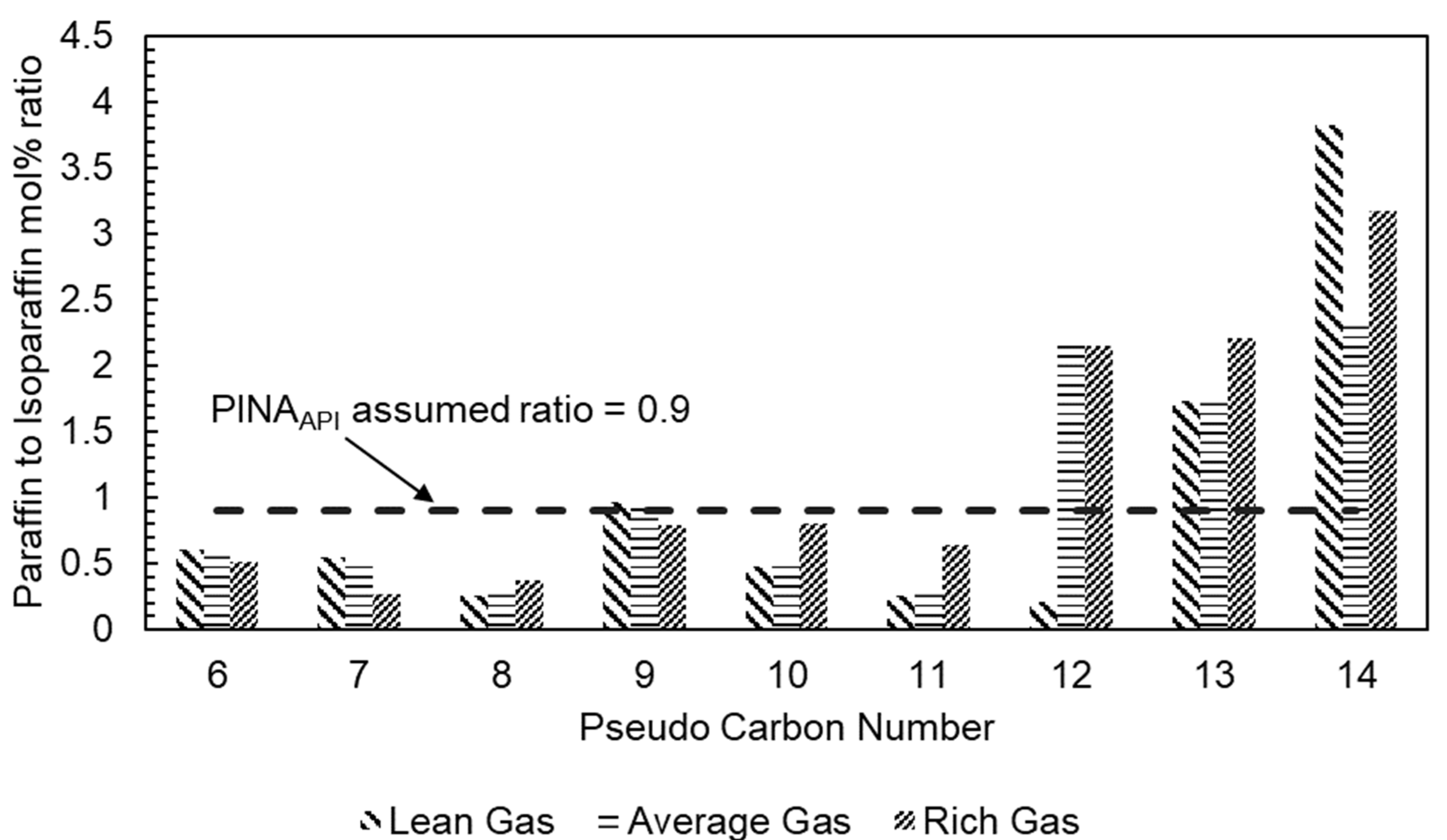 Energies 16 00254 g003