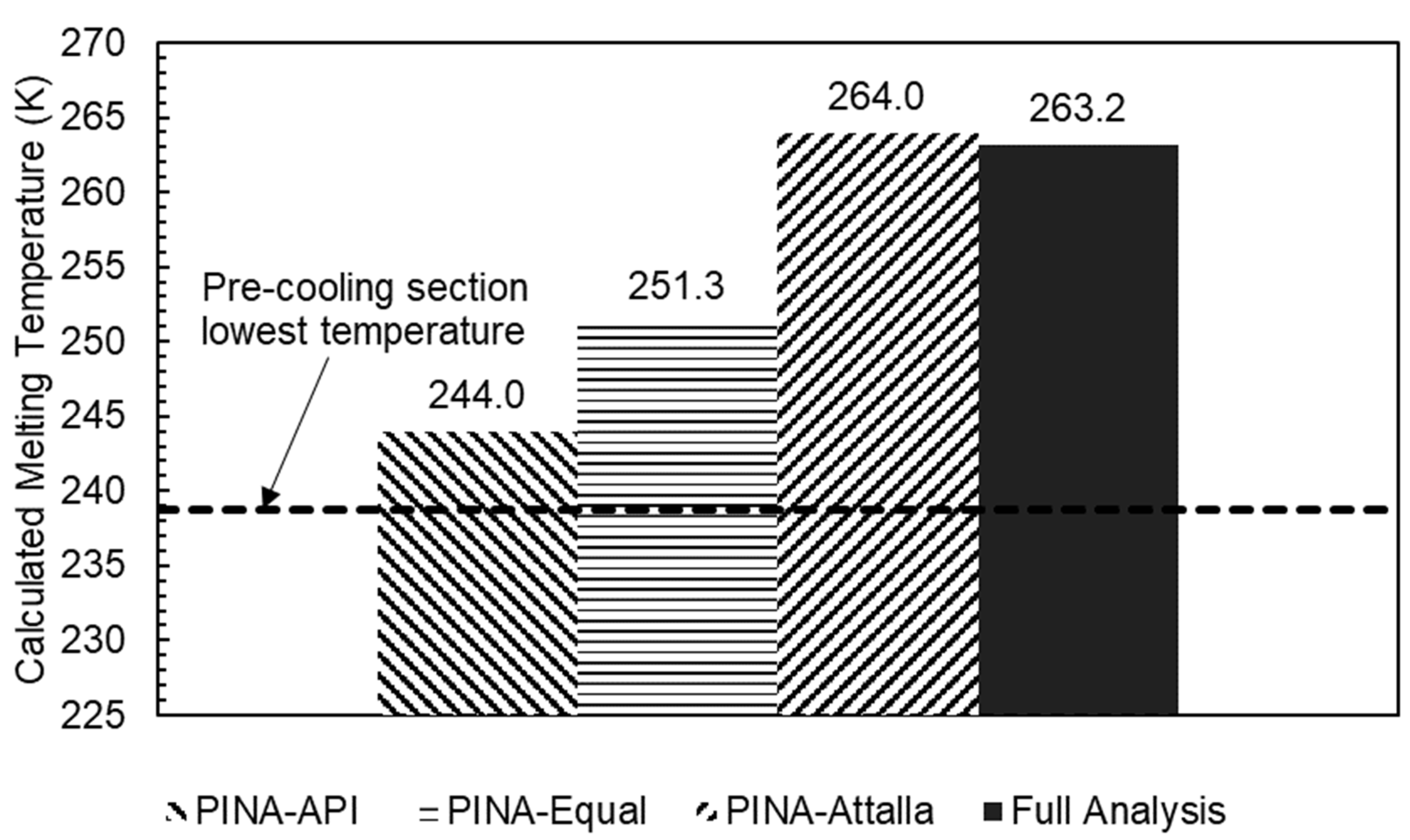 Energies 16 00254 g004