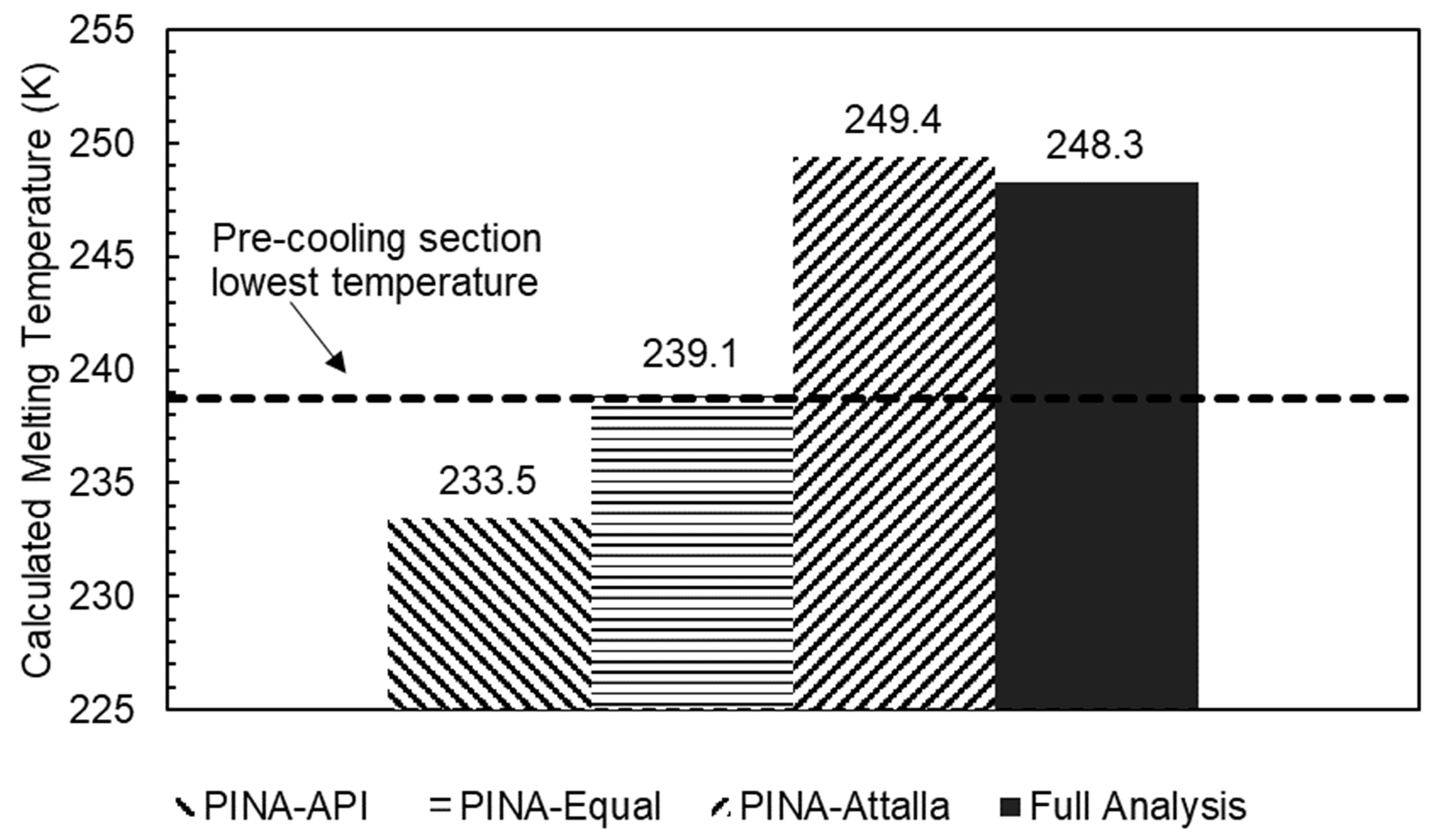 Energies 16 00254 g006