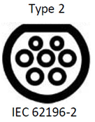 Energies 16 00255 i001