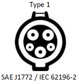 Energies 16 00255 i002