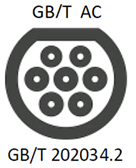 Energies 16 00255 i003