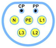 Energies 16 00255 i010