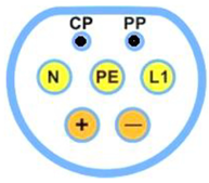 Energies 16 00255 i011