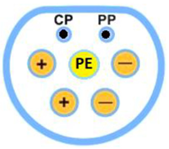 Energies 16 00255 i012