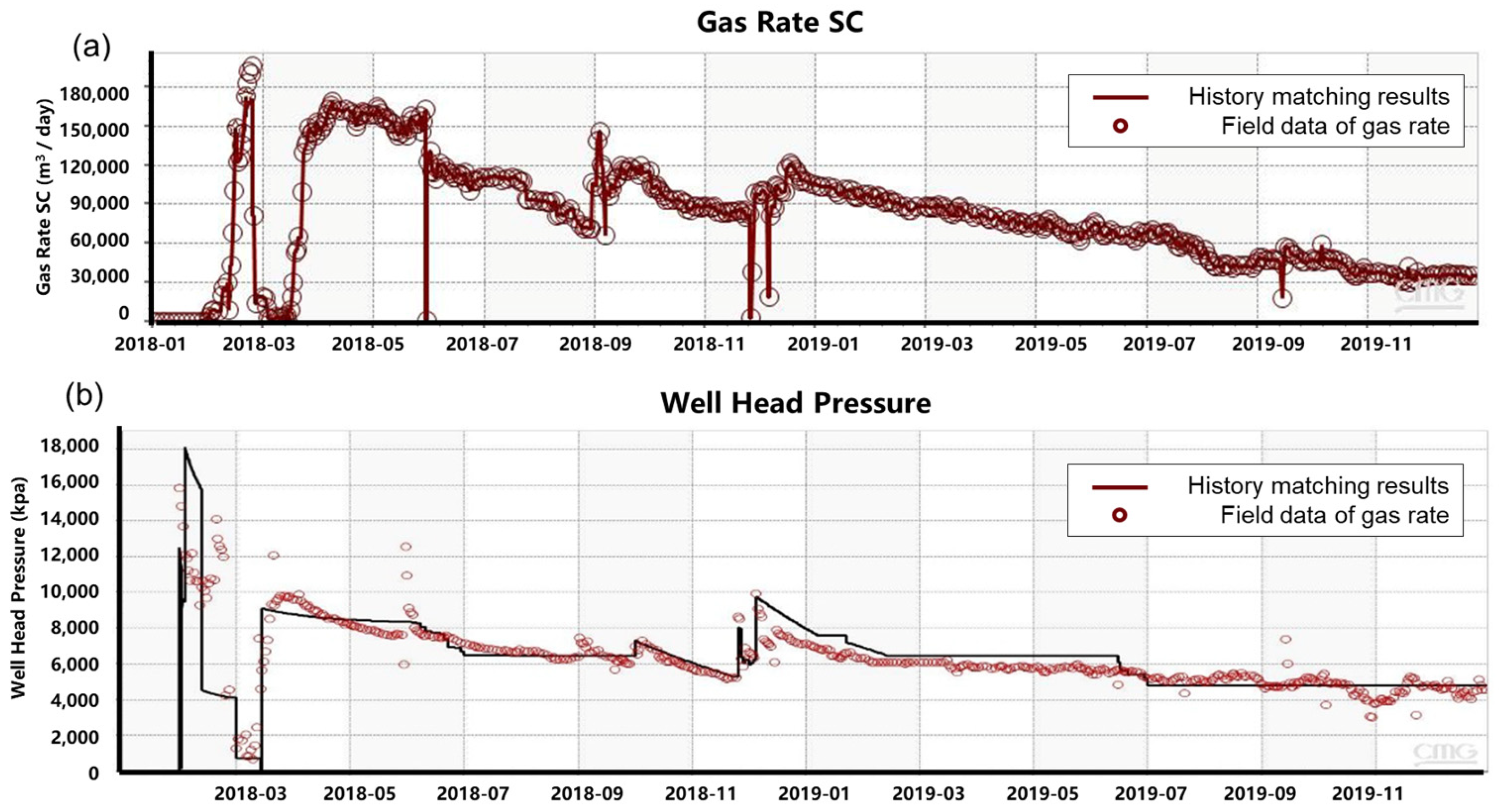 Energies 16 00261 g002