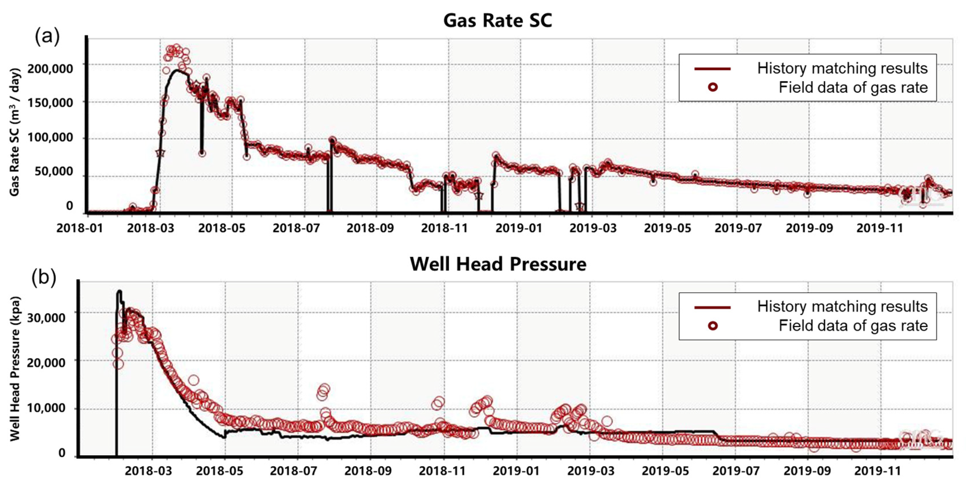 Energies 16 00261 g003