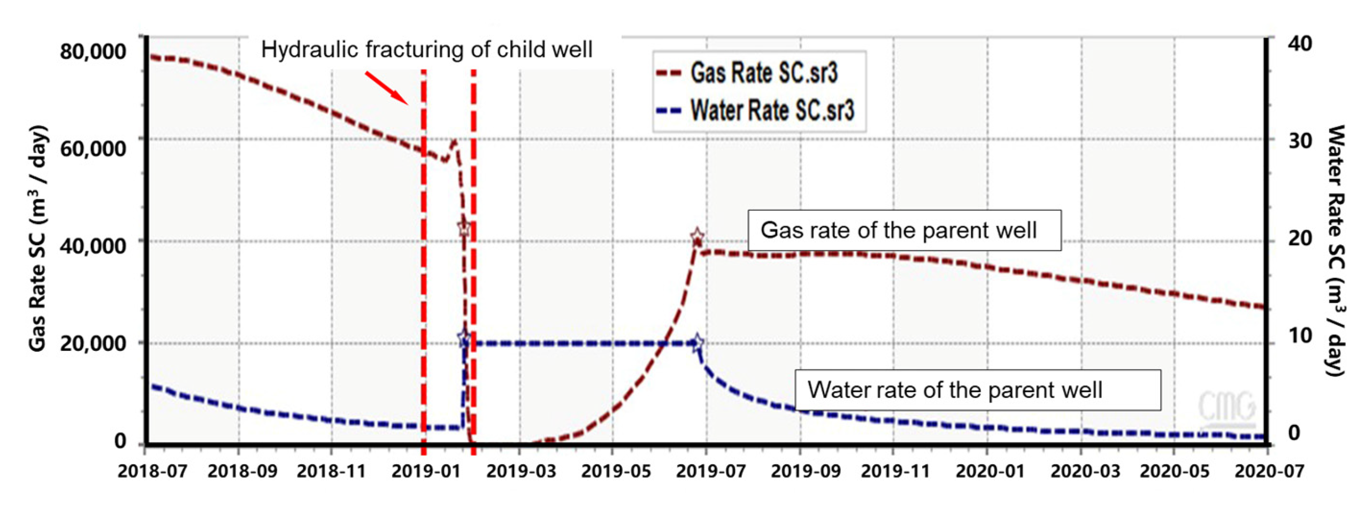 Energies 16 00261 g014
