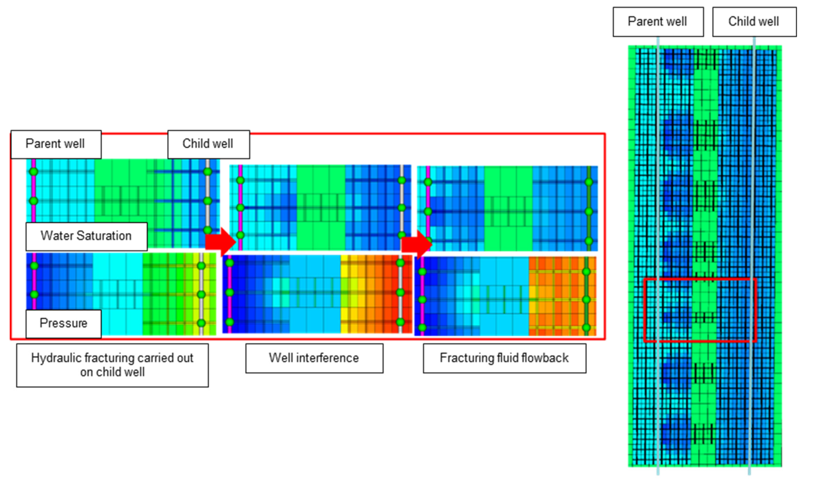Energies 16 00261 g015