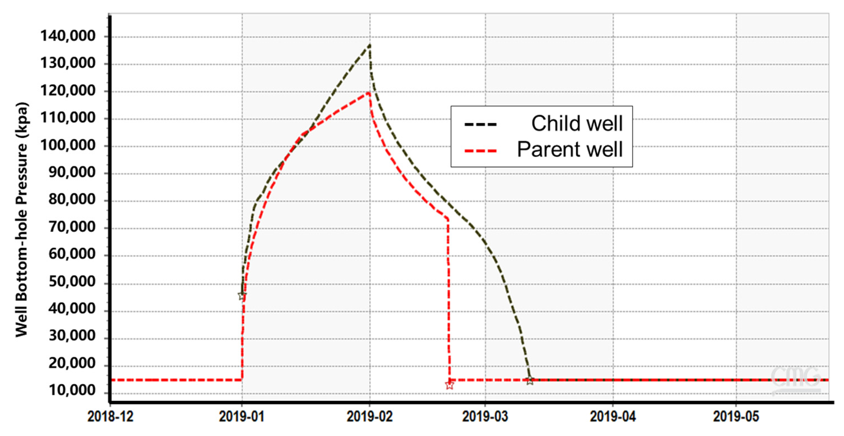 Energies 16 00261 g016