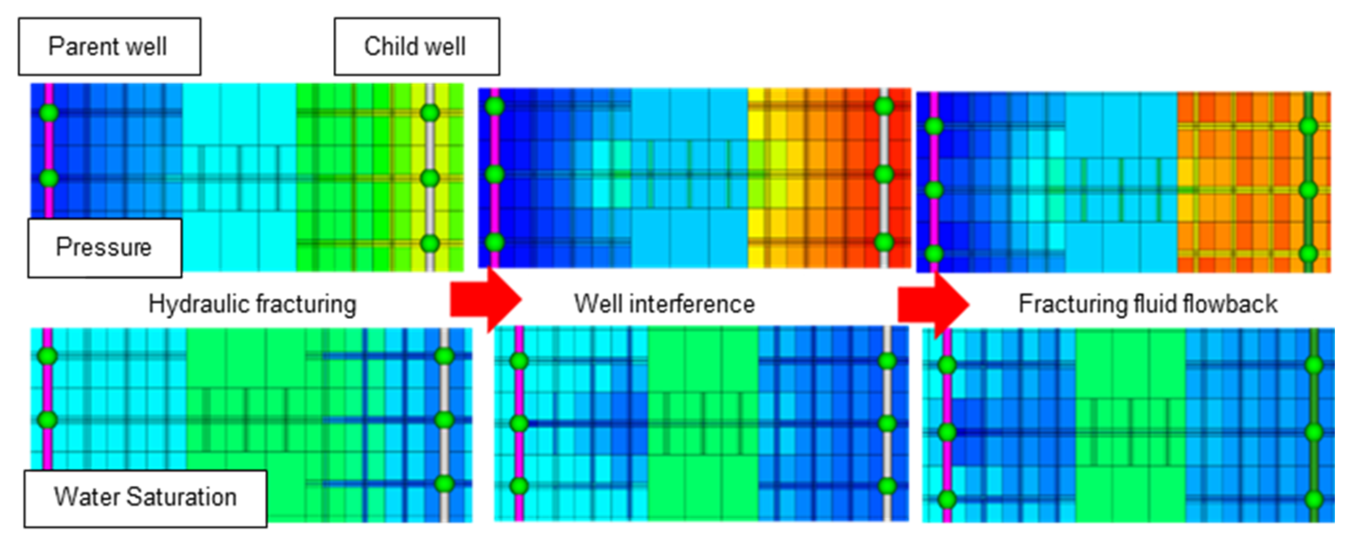 Energies 16 00261 g017