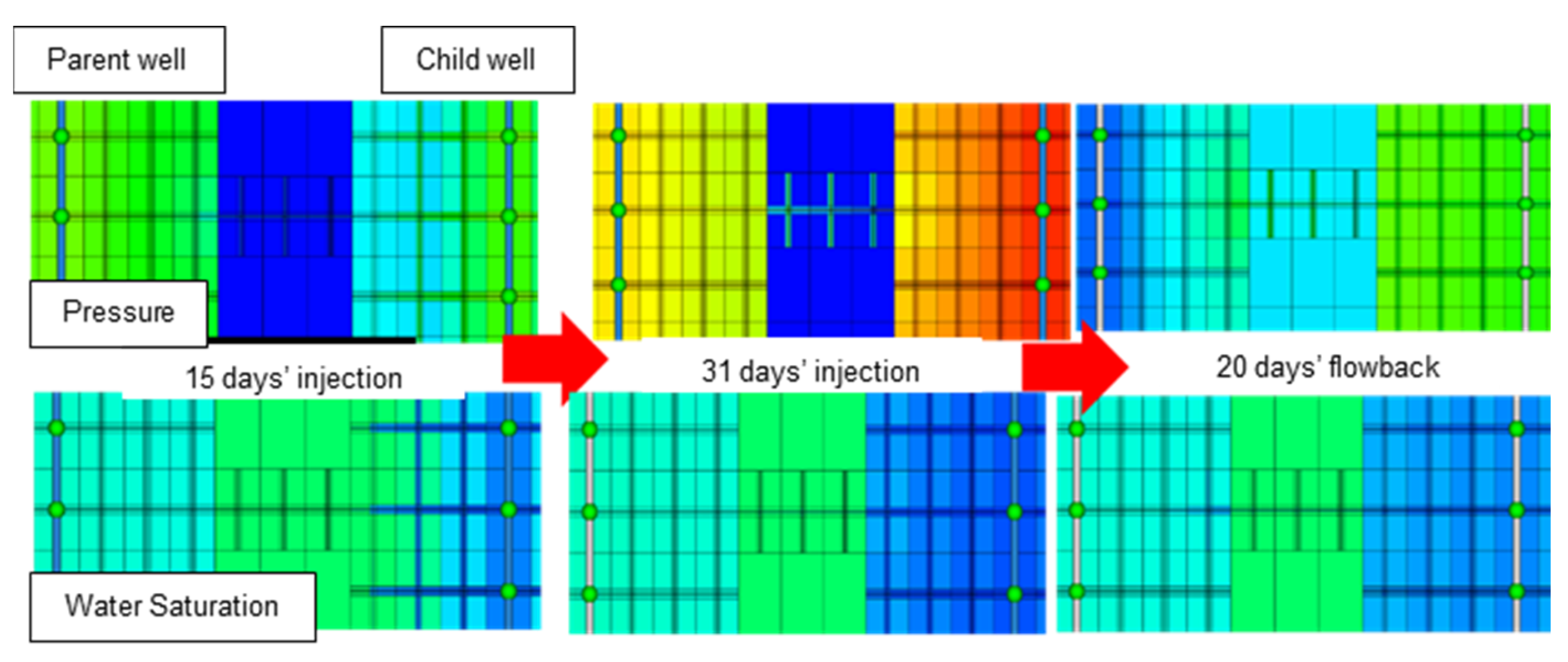 Energies 16 00261 g018