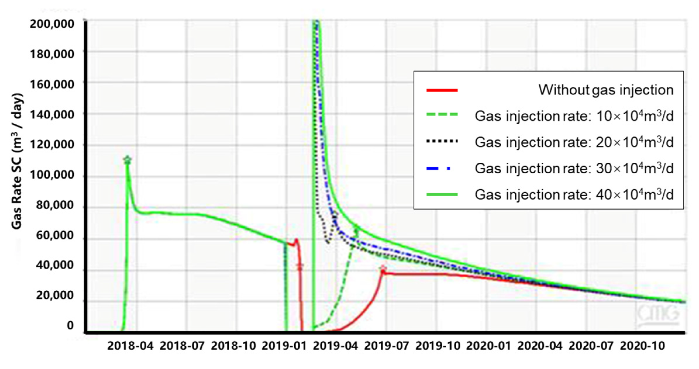Energies 16 00261 g019