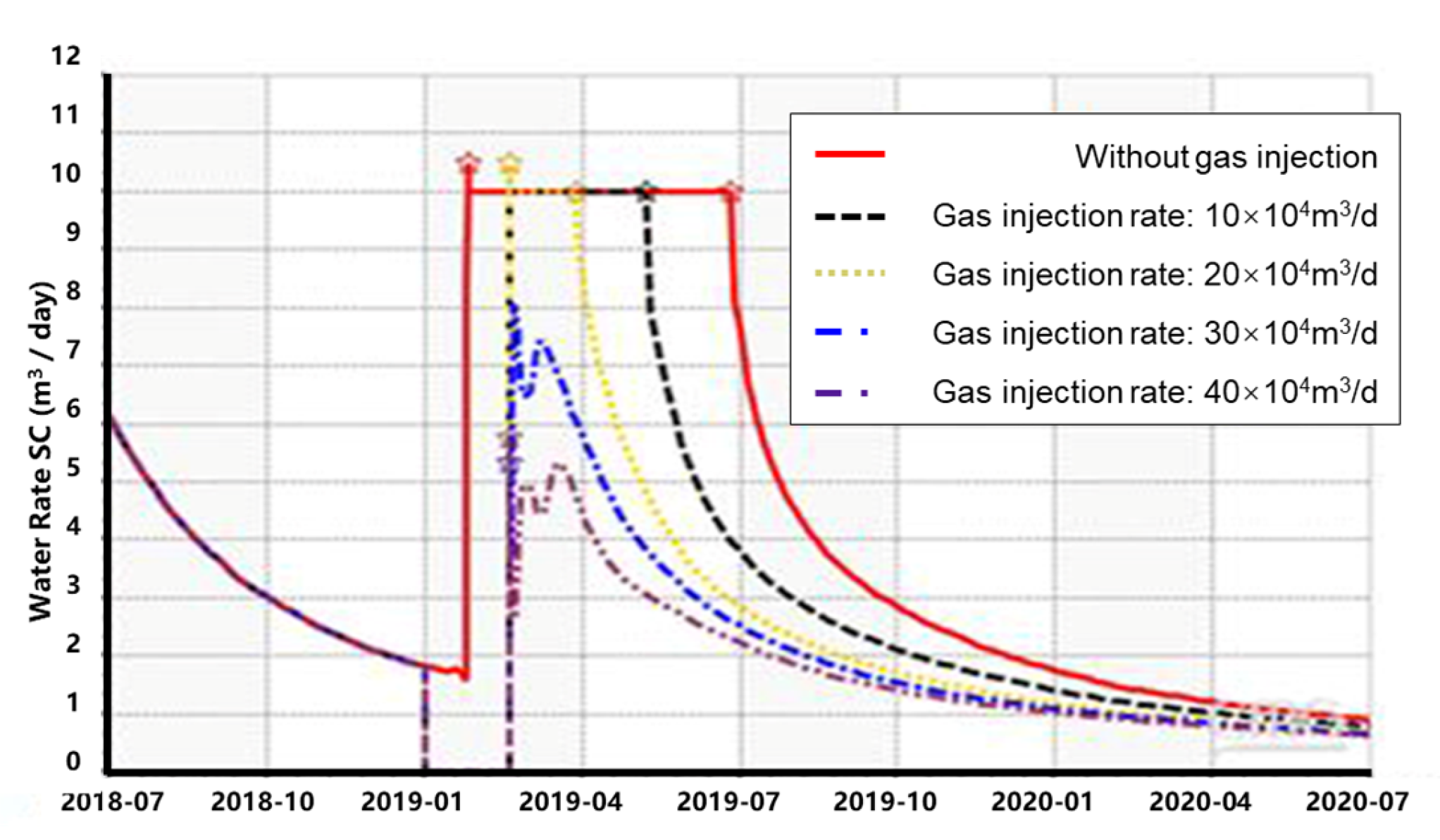 Energies 16 00261 g020
