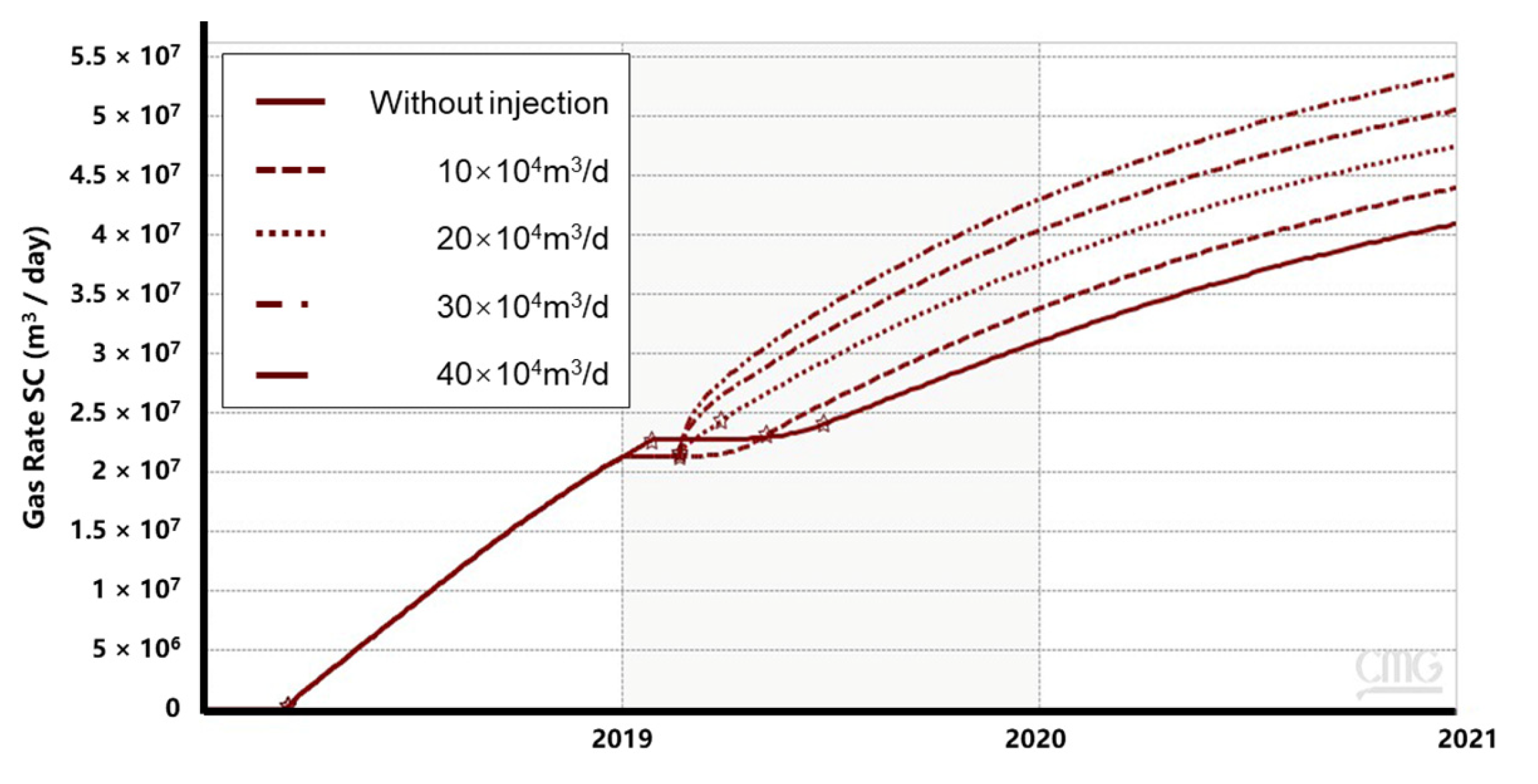 Energies 16 00261 g021