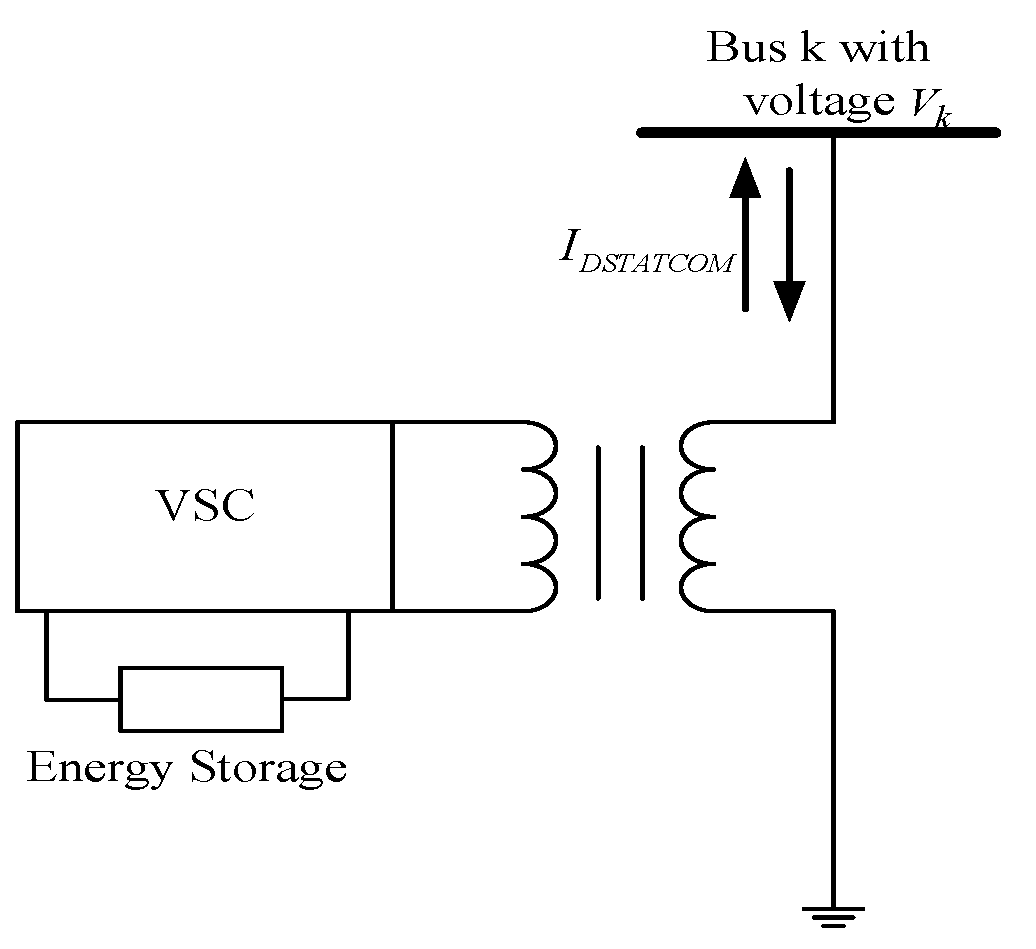 Energies 16 00263 g002