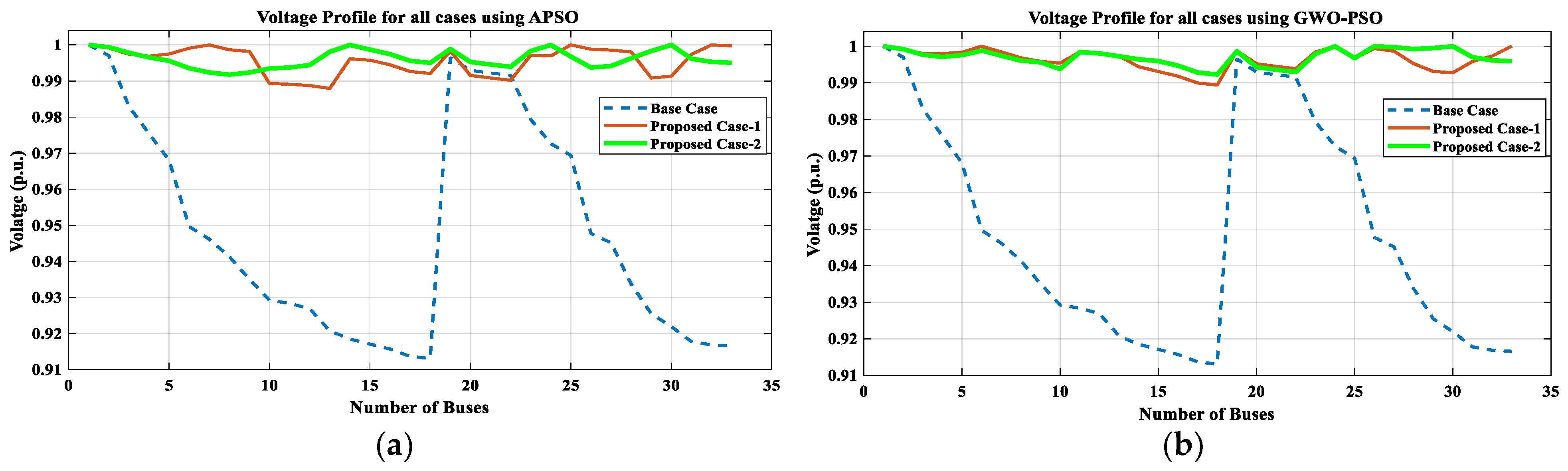 Energies 16 00263 g010