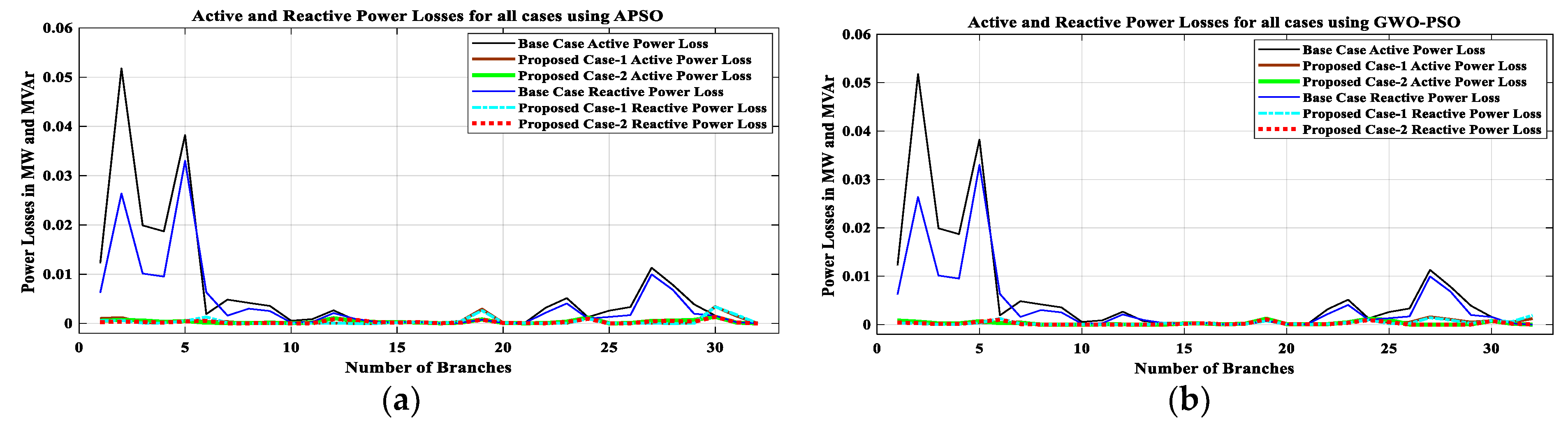 Energies 16 00263 g013
