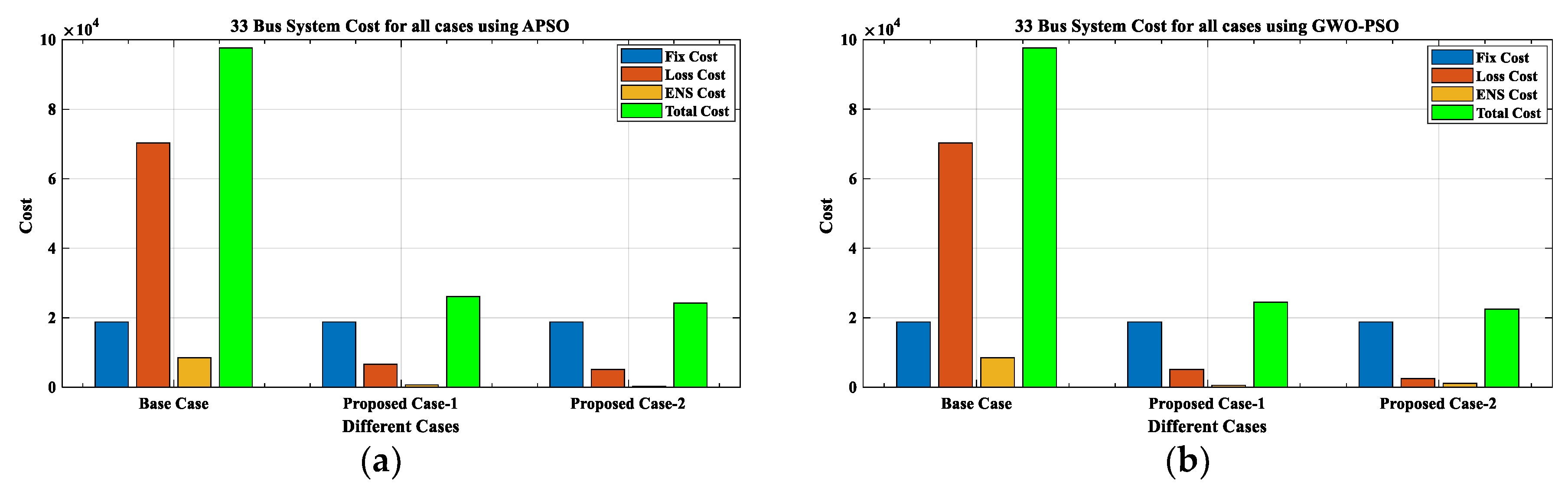 Energies 16 00263 g015