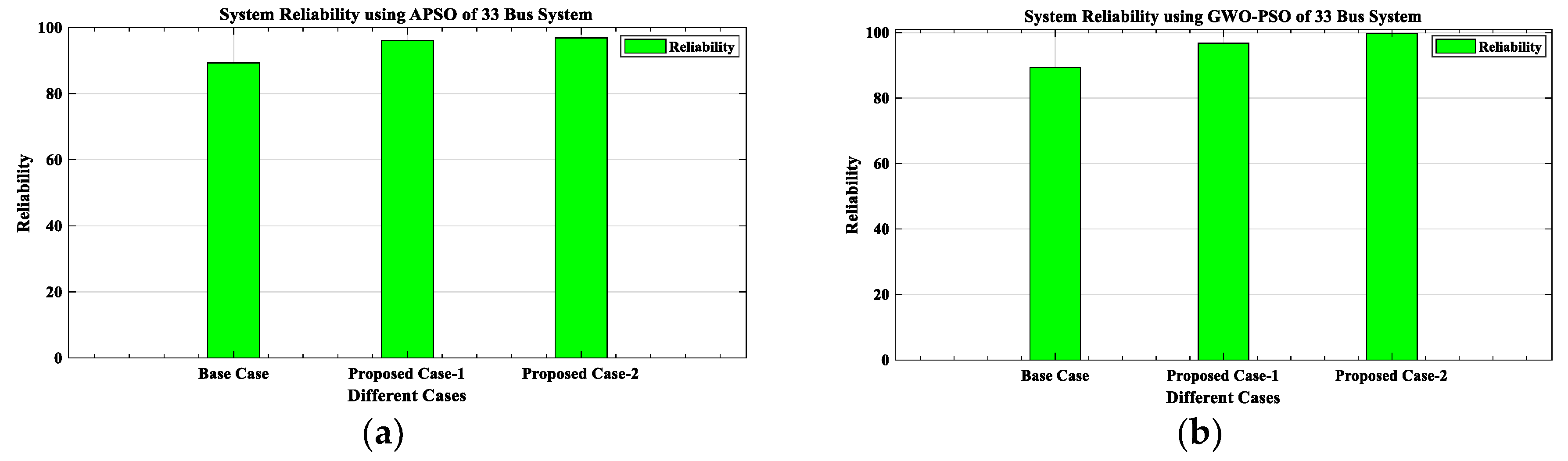 Energies 16 00263 g018