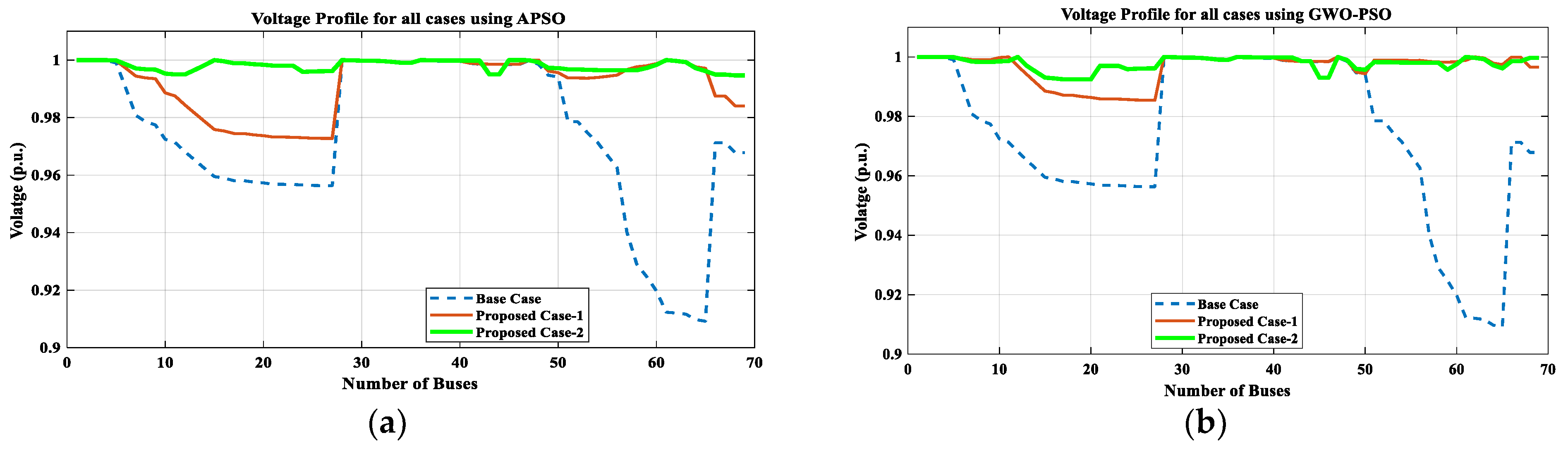Energies 16 00263 g020