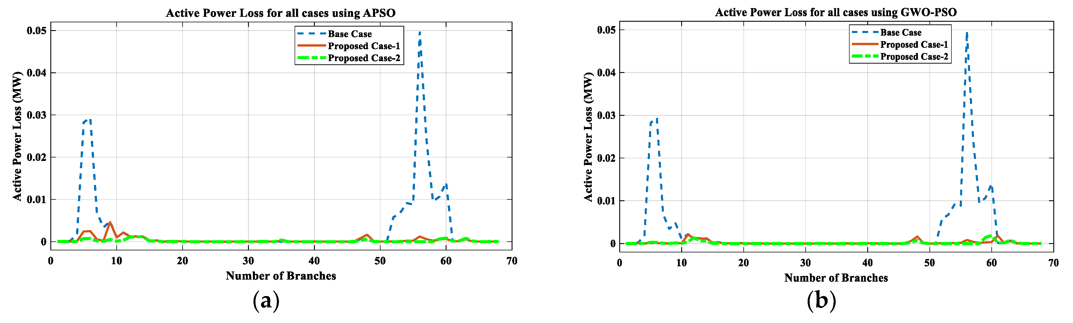 Energies 16 00263 g021