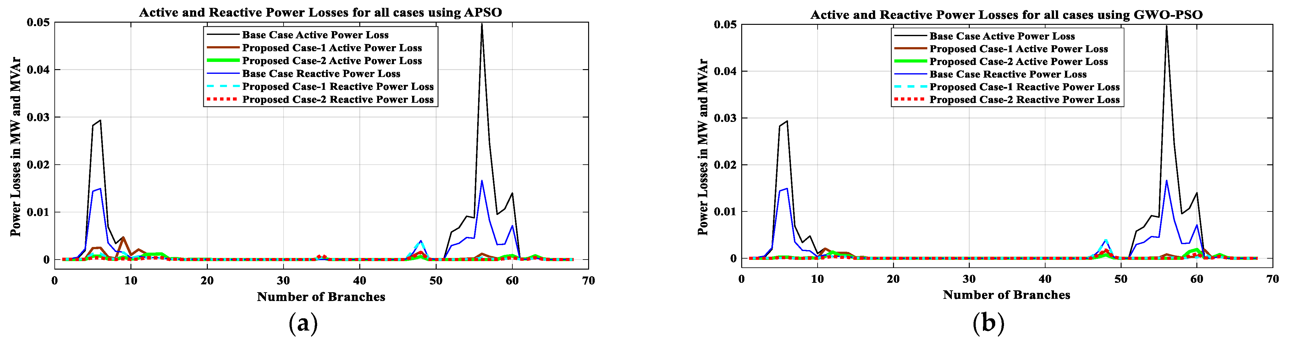 Energies 16 00263 g023