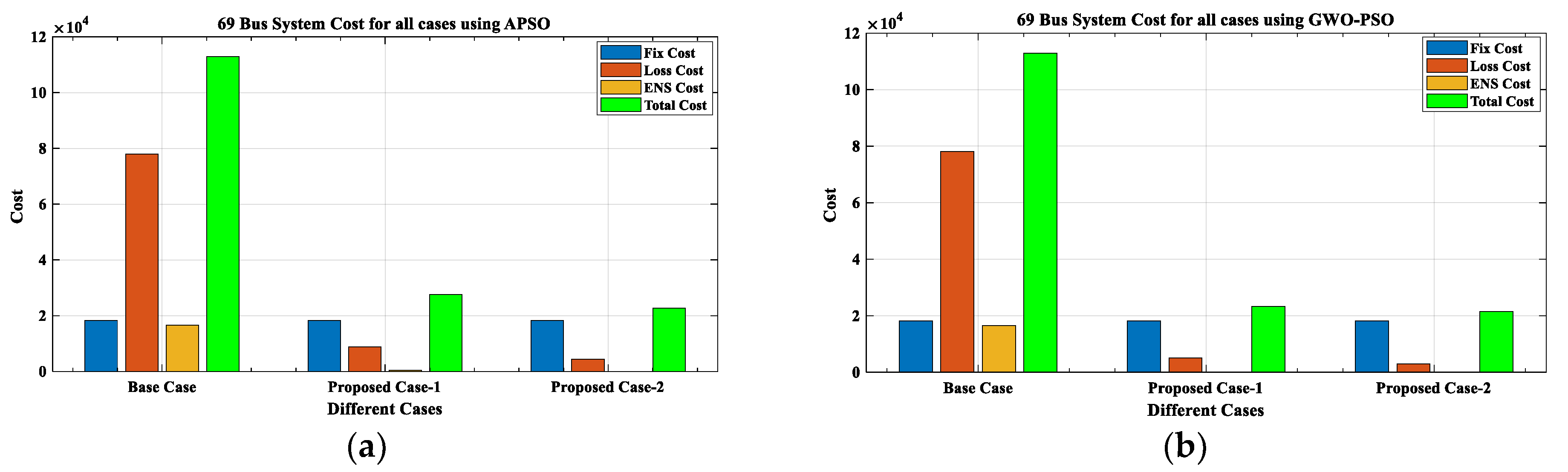 Energies 16 00263 g025