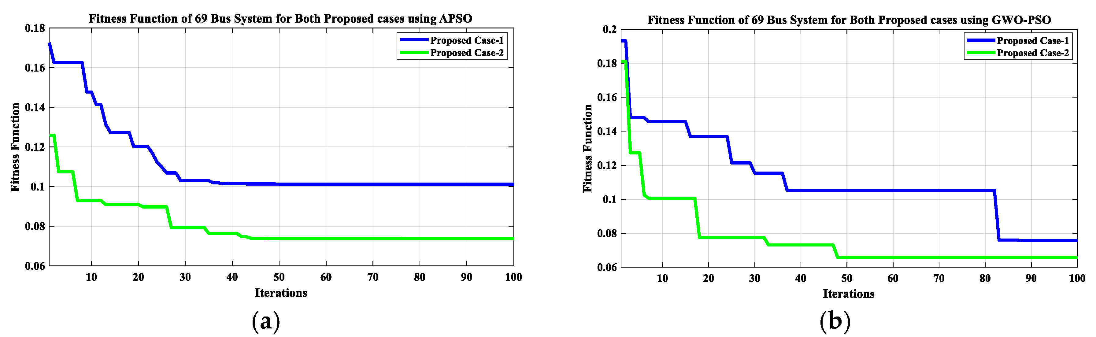 Energies 16 00263 g027