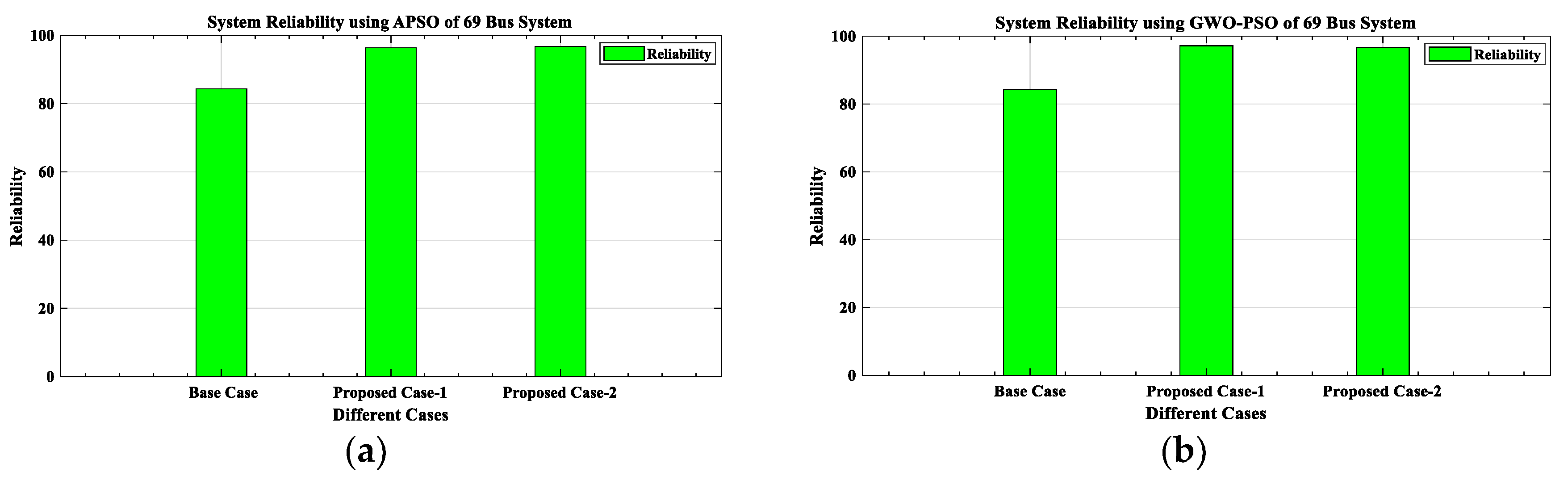 Energies 16 00263 g028