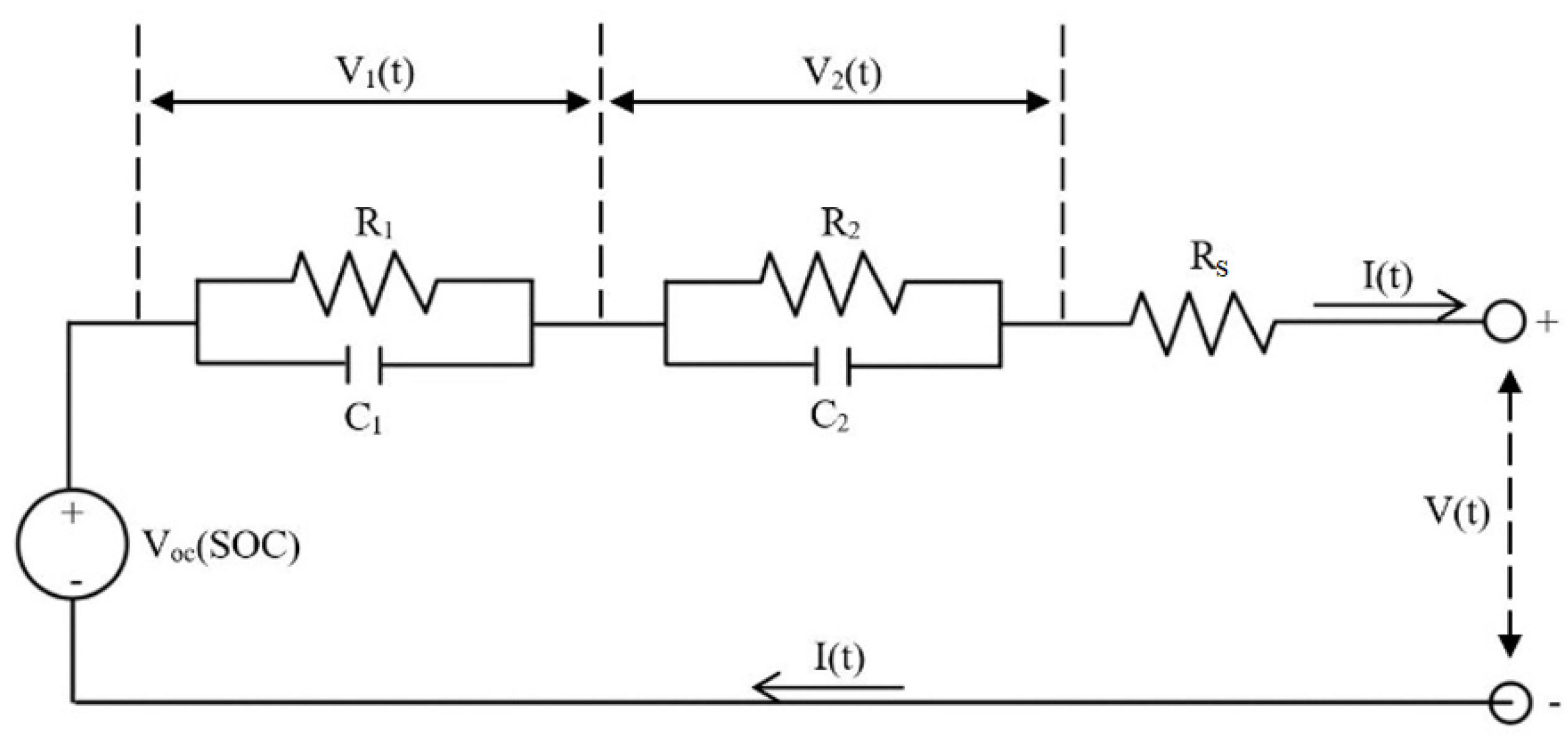 Energies 16 00264 g001 Energies 16 00264 g001