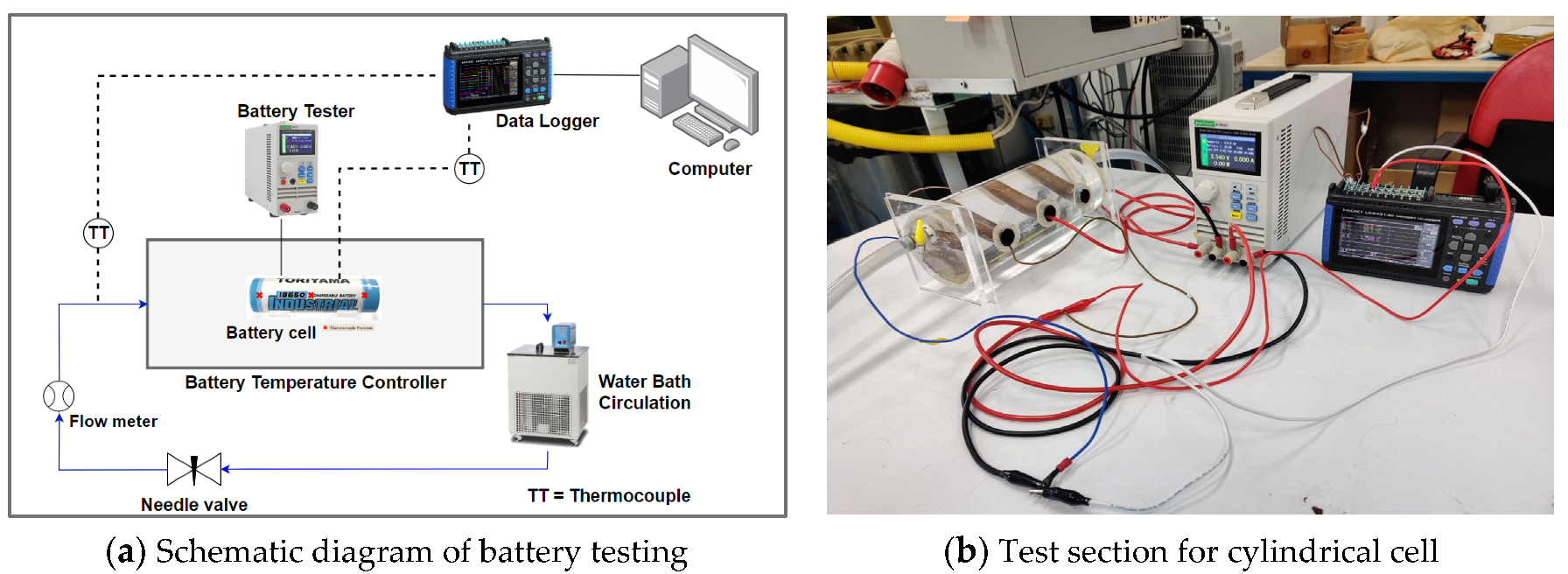 Energies 16 00264 g002 Energies 16 00264 g002