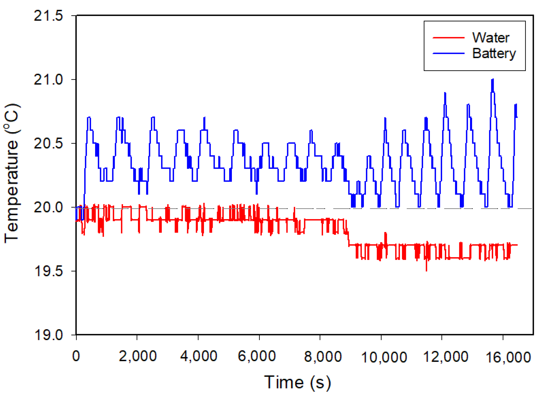 Energies 16 00264 g004 Energies 16 00264 g004