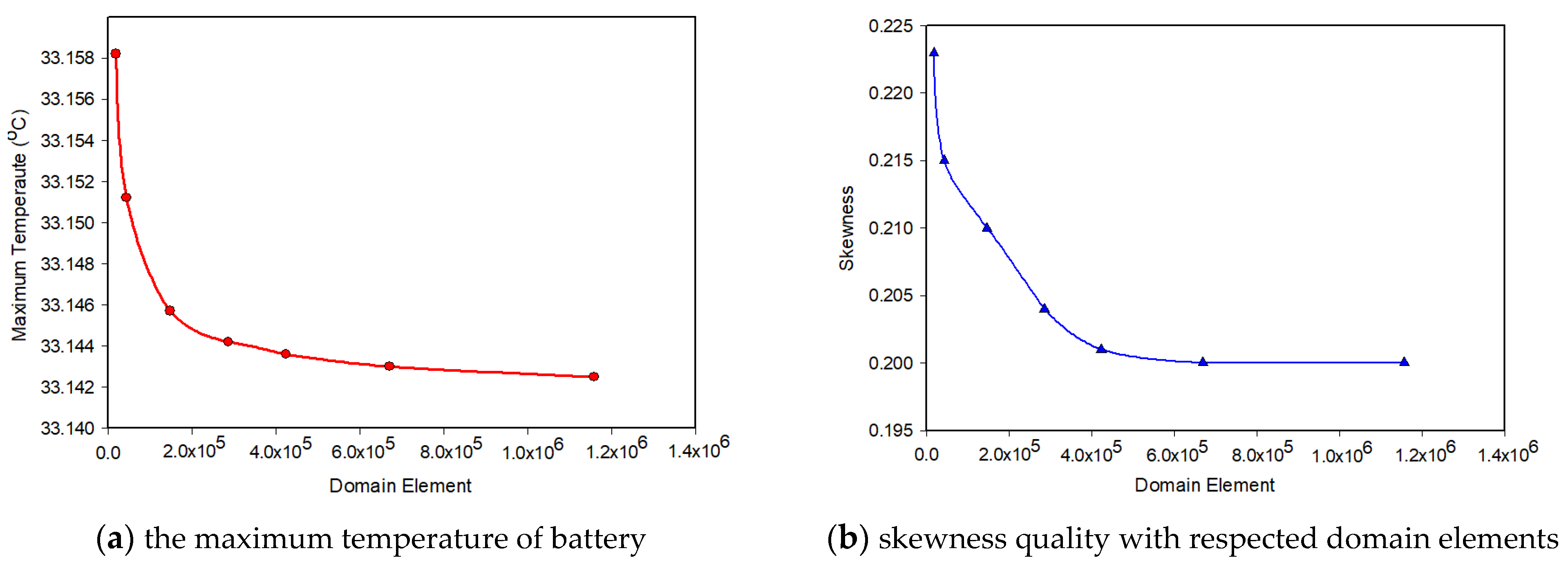 Energies 16 00264 g010 Energies 16 00264 g010
