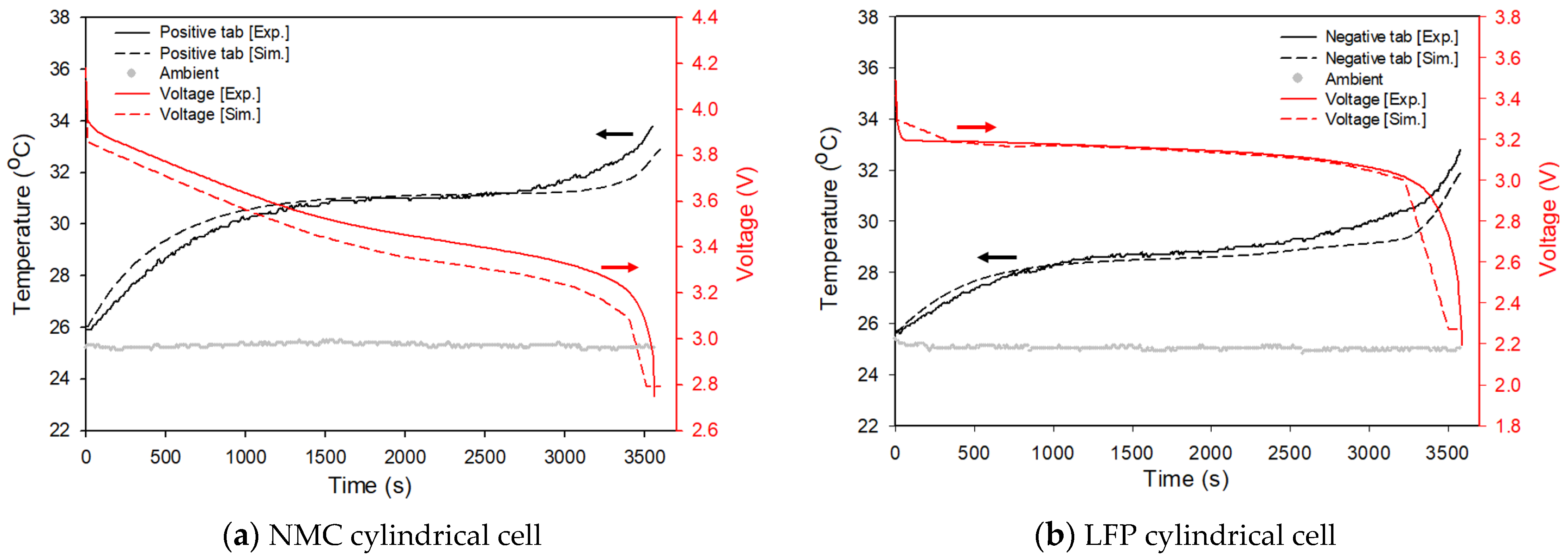 Energies 16 00264 g011a Energies 16 00264 g011a