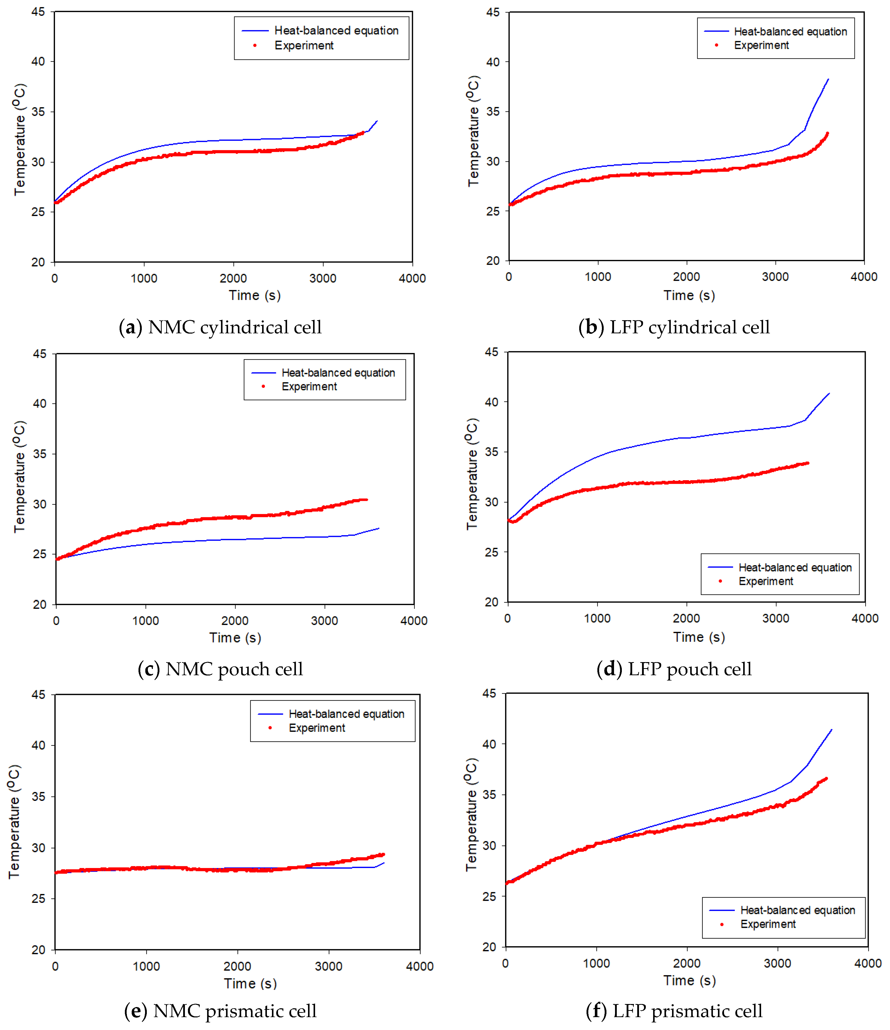 Energies 16 00264 g012 Energies 16 00264 g012