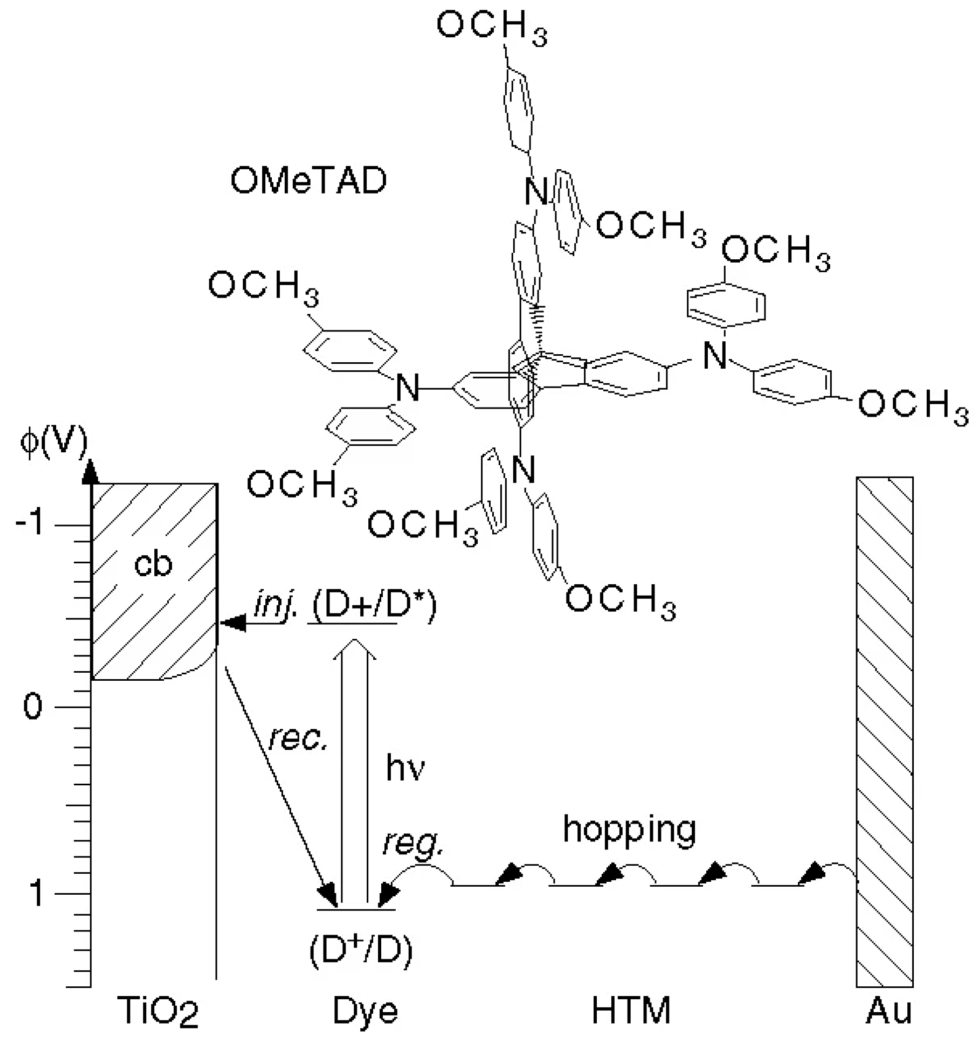 Energies 16 00266 g004 Energies 16 00266 g004