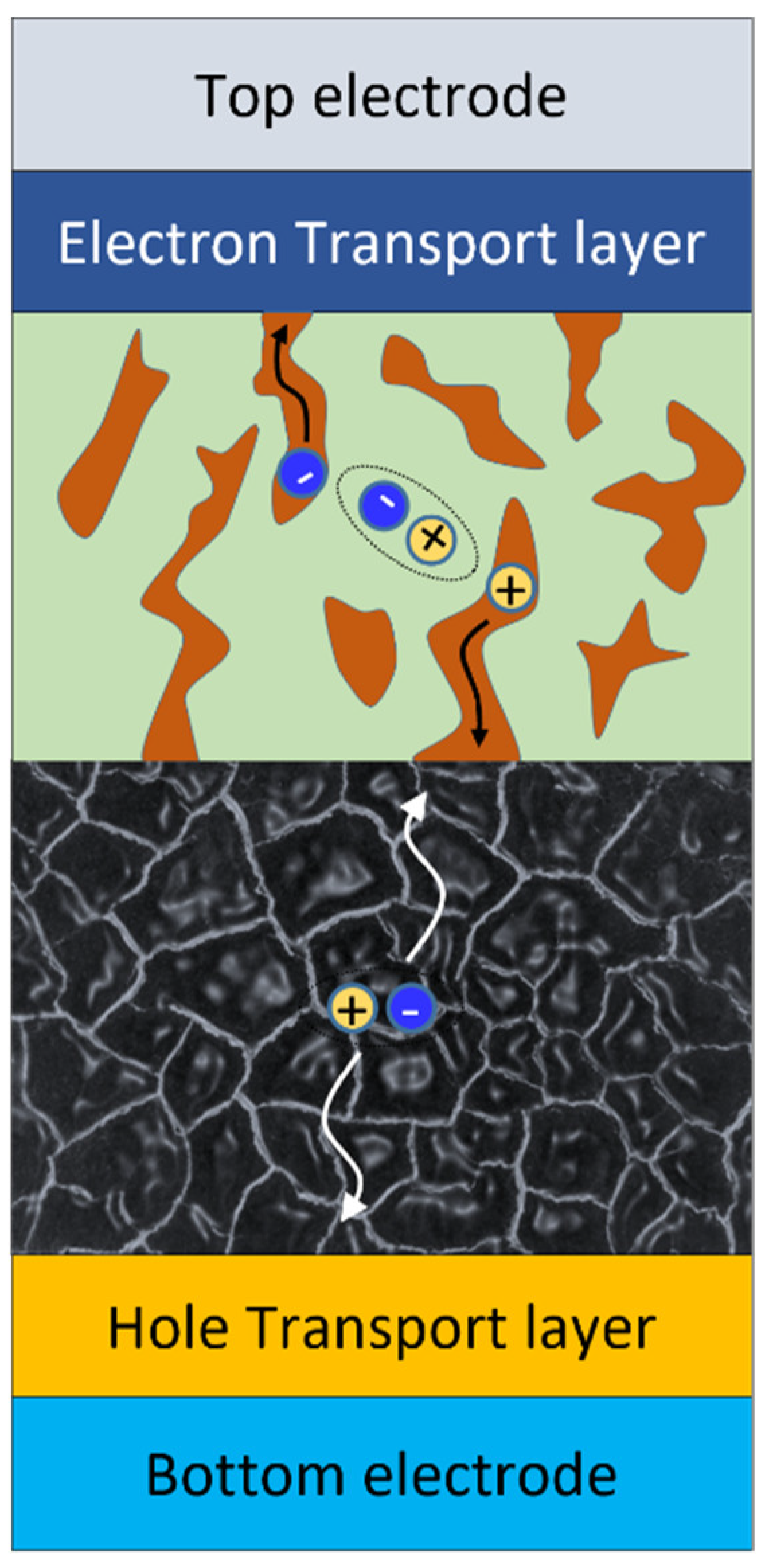 Energies 16 00266 g006 Energies 16 00266 g006