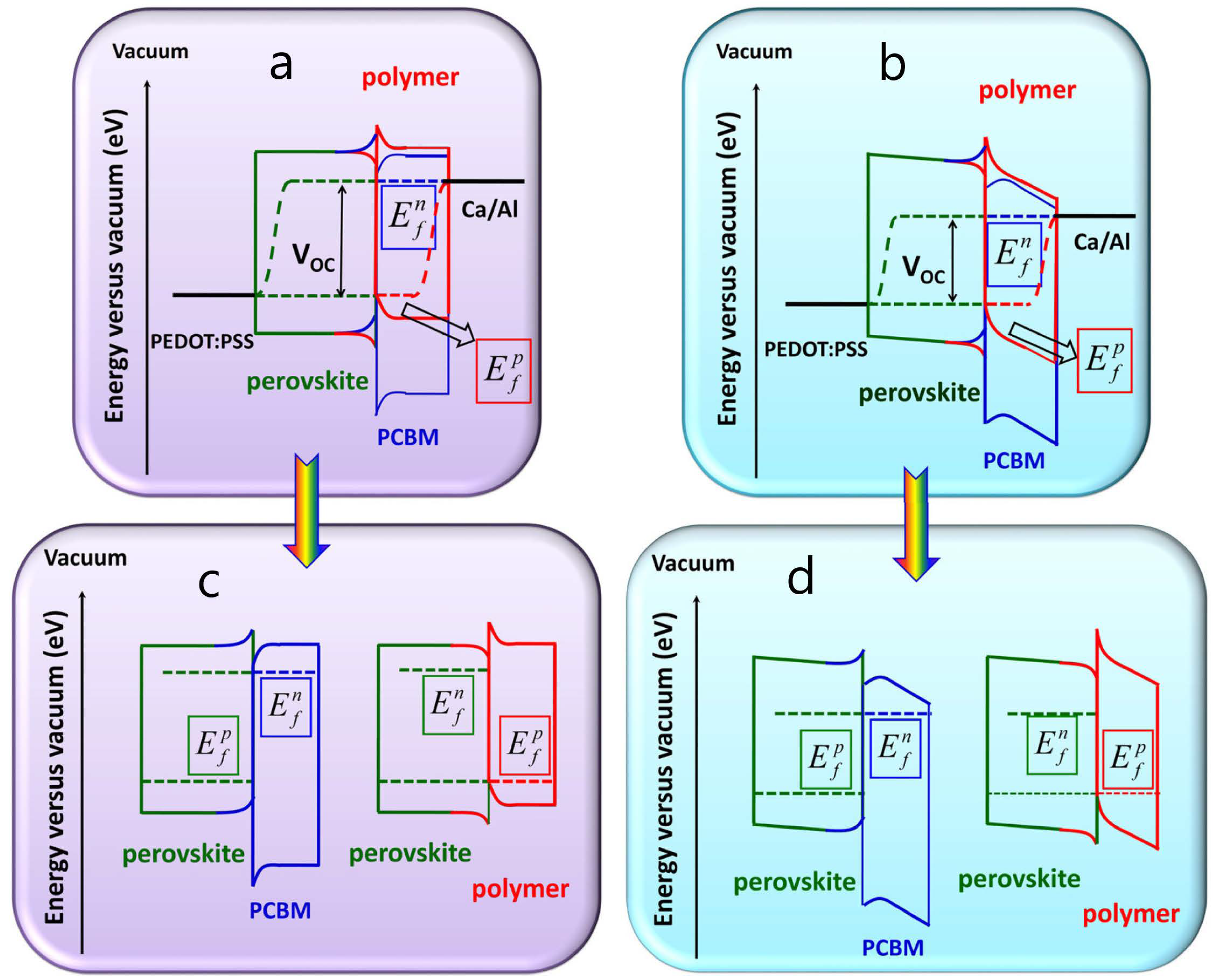 Energies 16 00266 g007 Energies 16 00266 g007