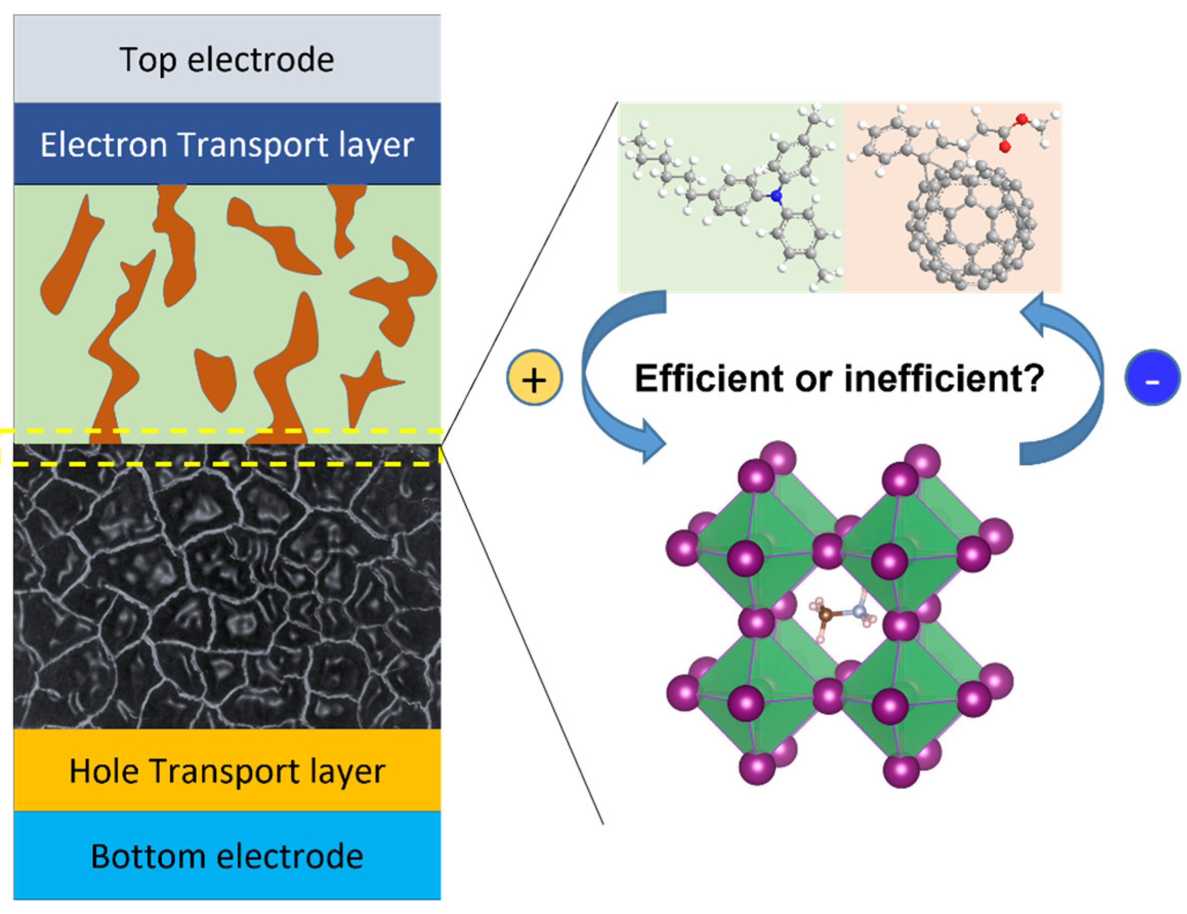 Energies 16 00266 g012 Energies 16 00266 g012