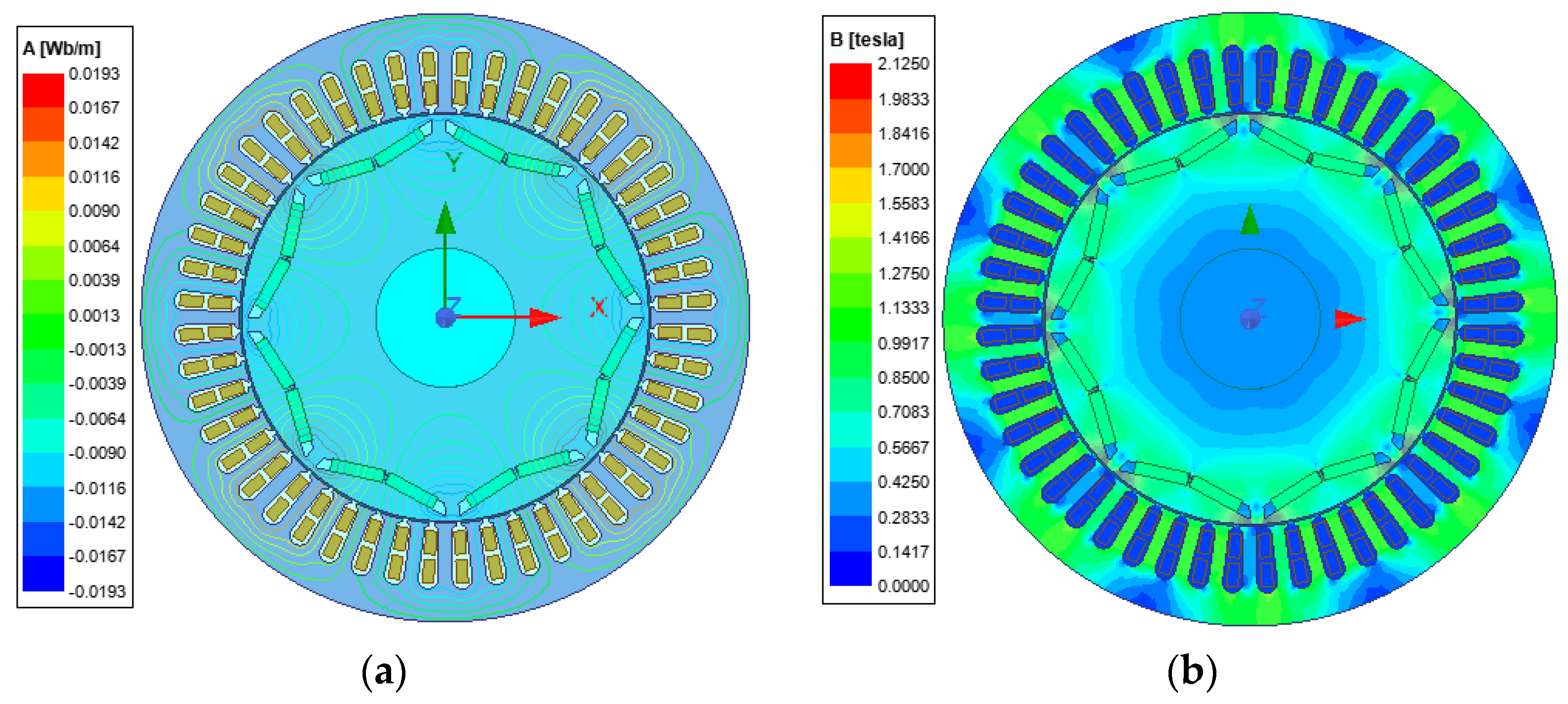 Energies 16 00267 g005a