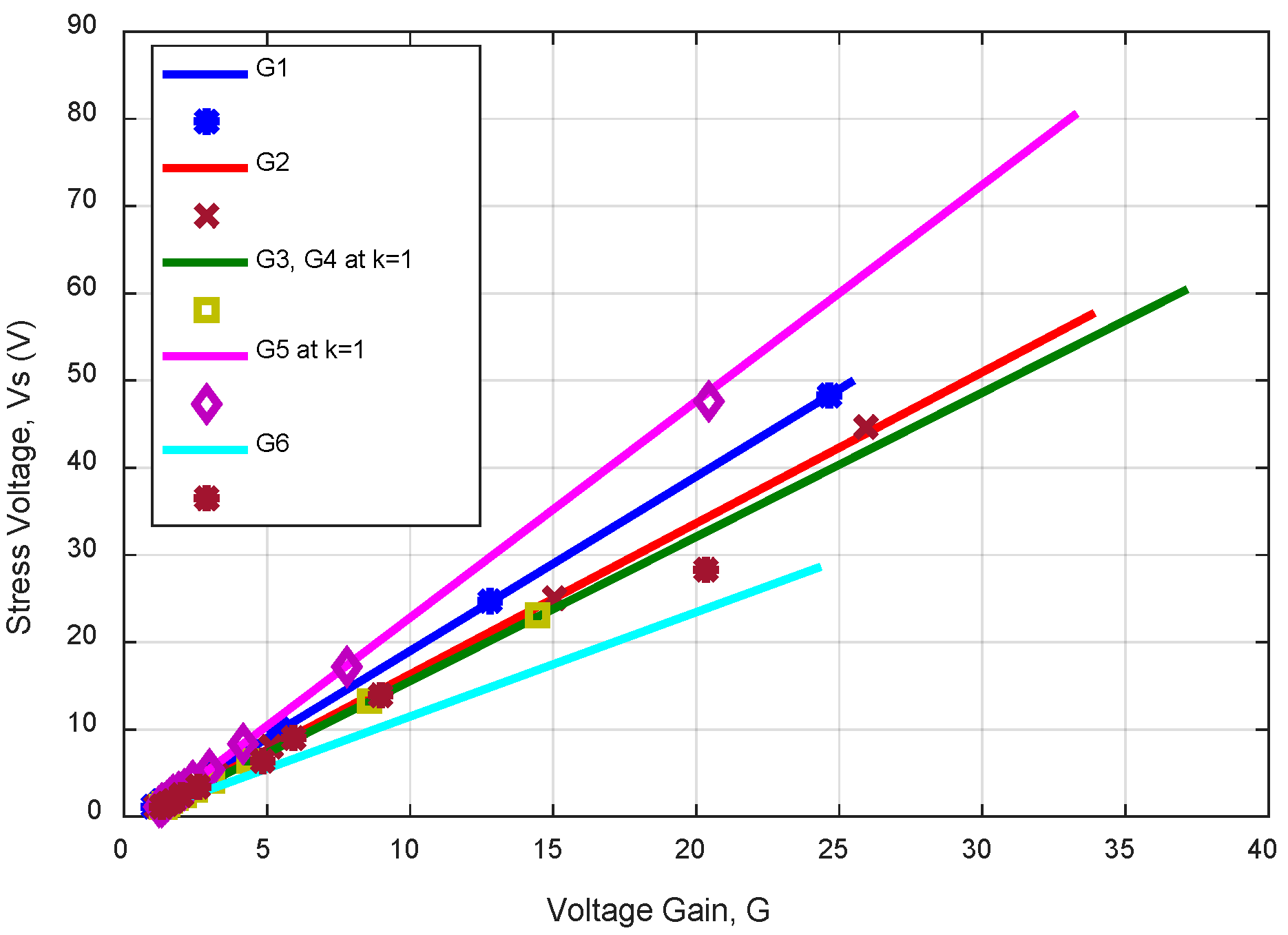 Energies 16 00269 g020 Energies 16 00269 g020