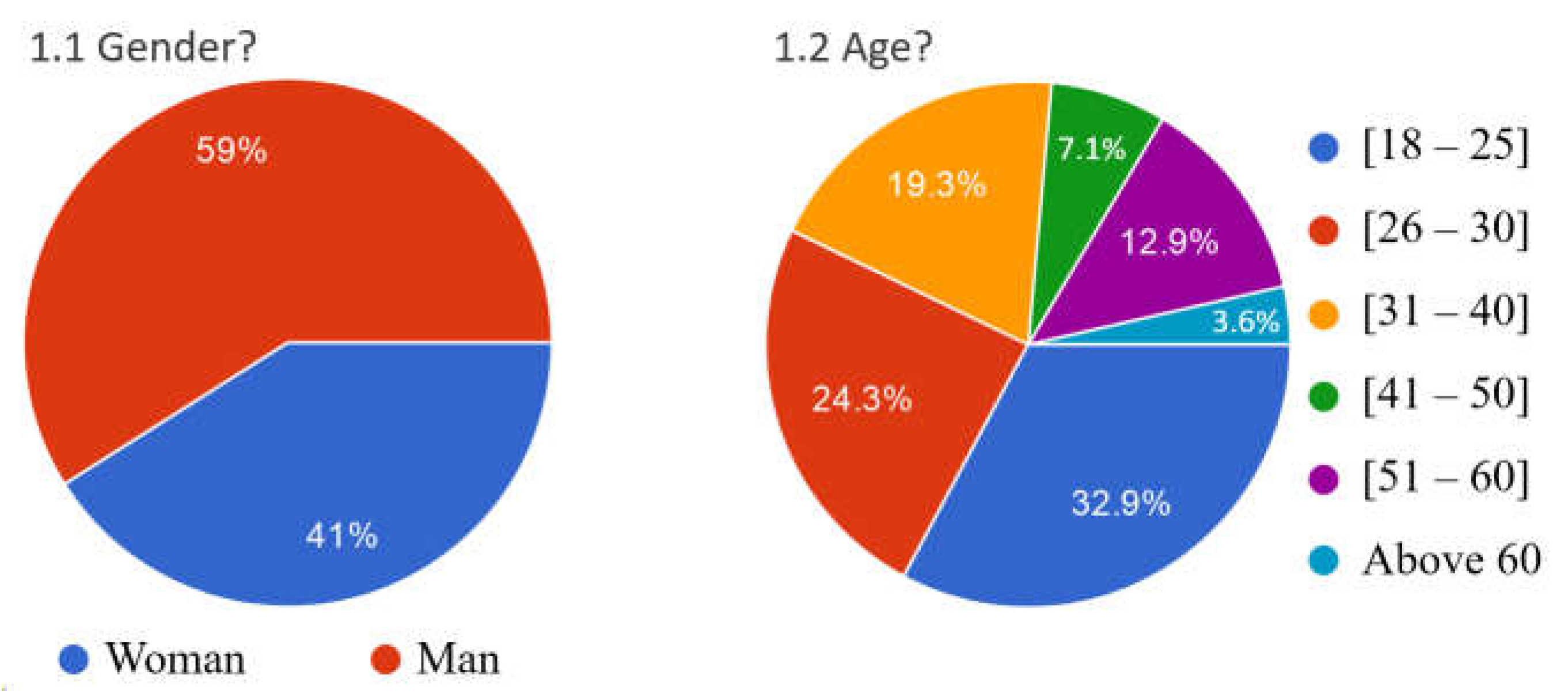 Energies 16 00270 g003