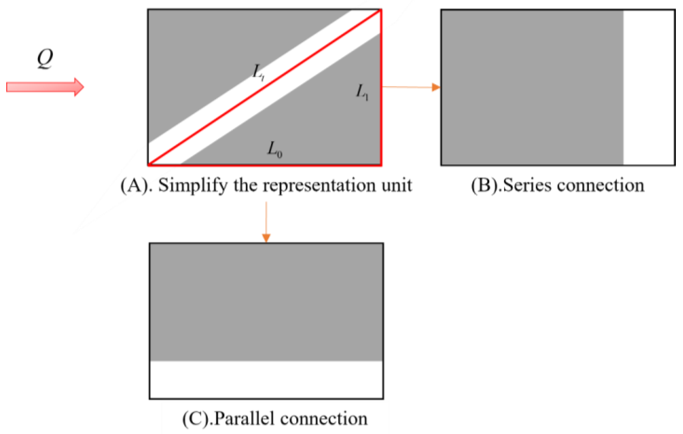 Energies 16 00271 g002 Energies 16 00271 g002