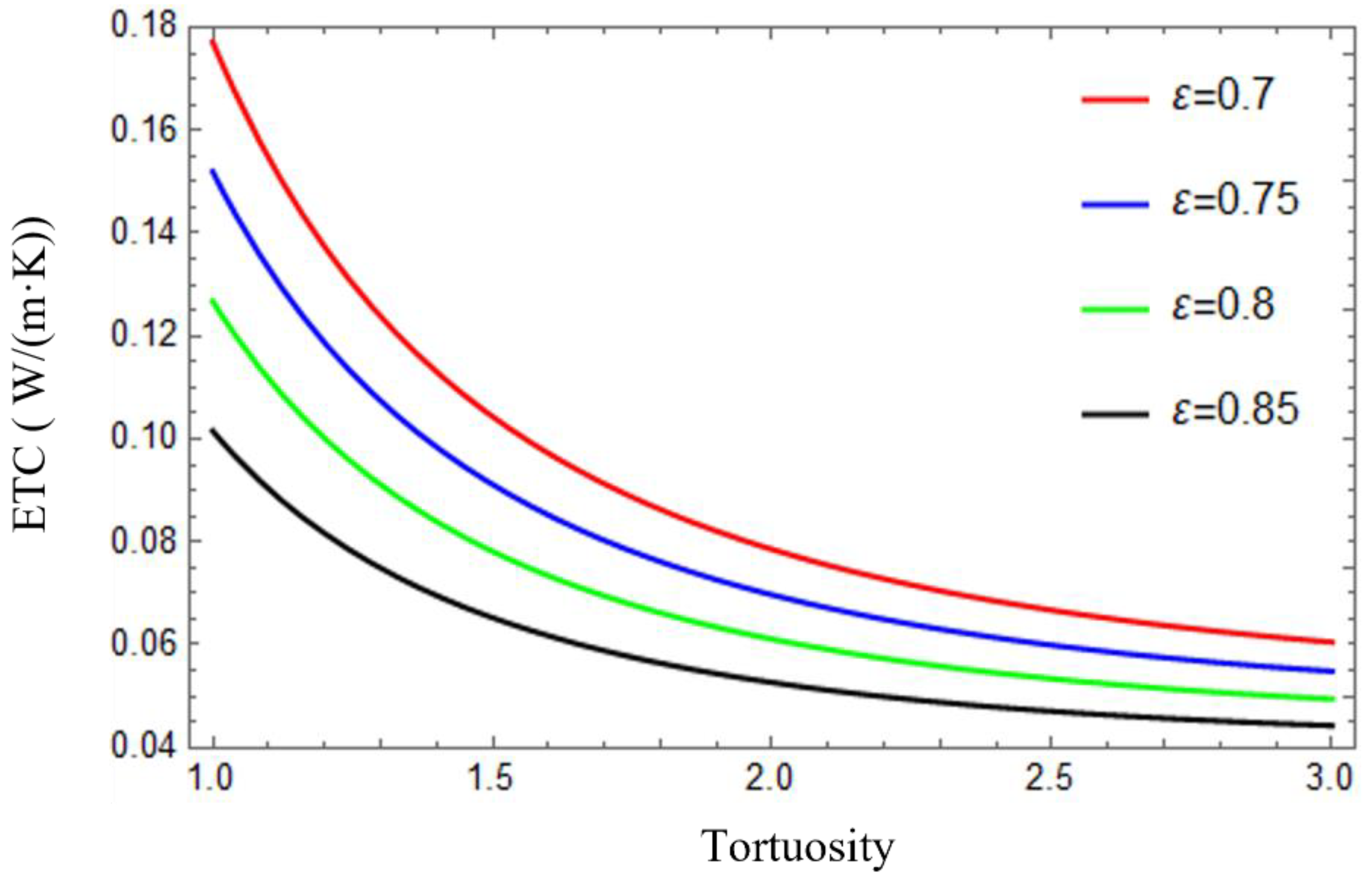 Energies 16 00271 g012 Energies 16 00271 g012