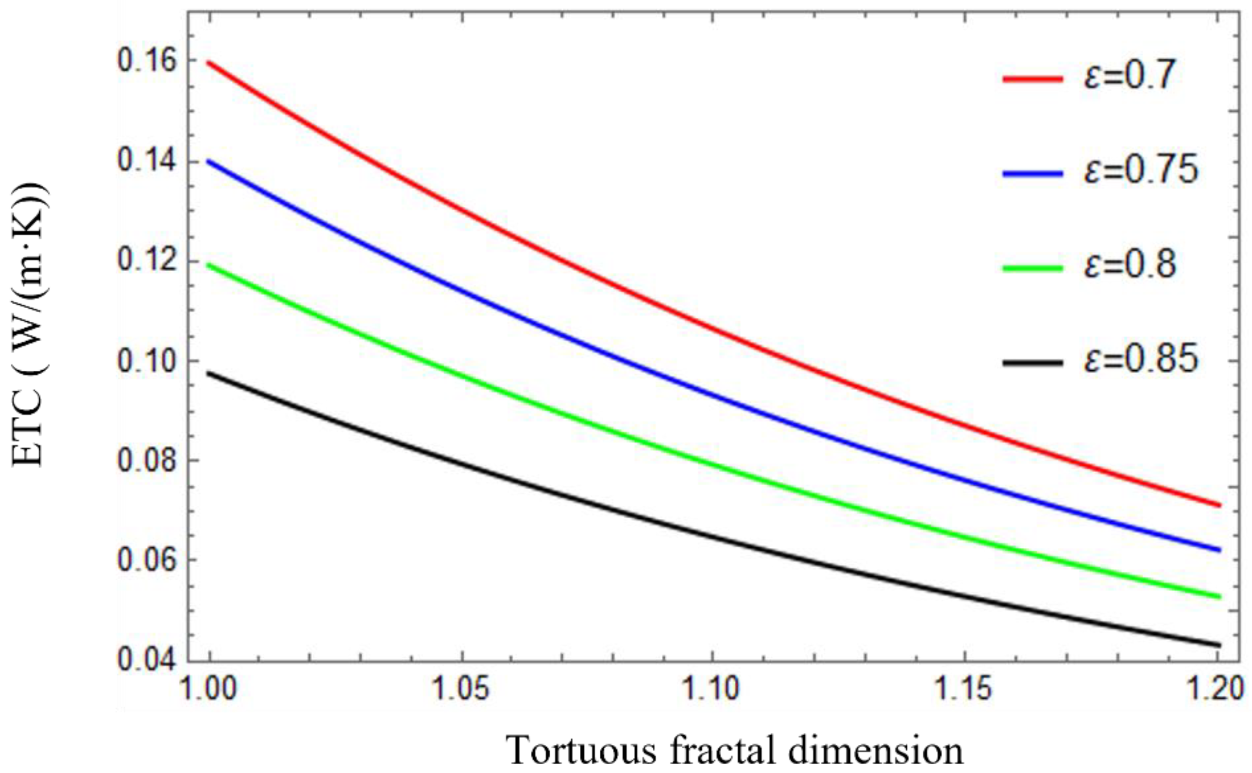 Energies 16 00271 g013 Energies 16 00271 g013